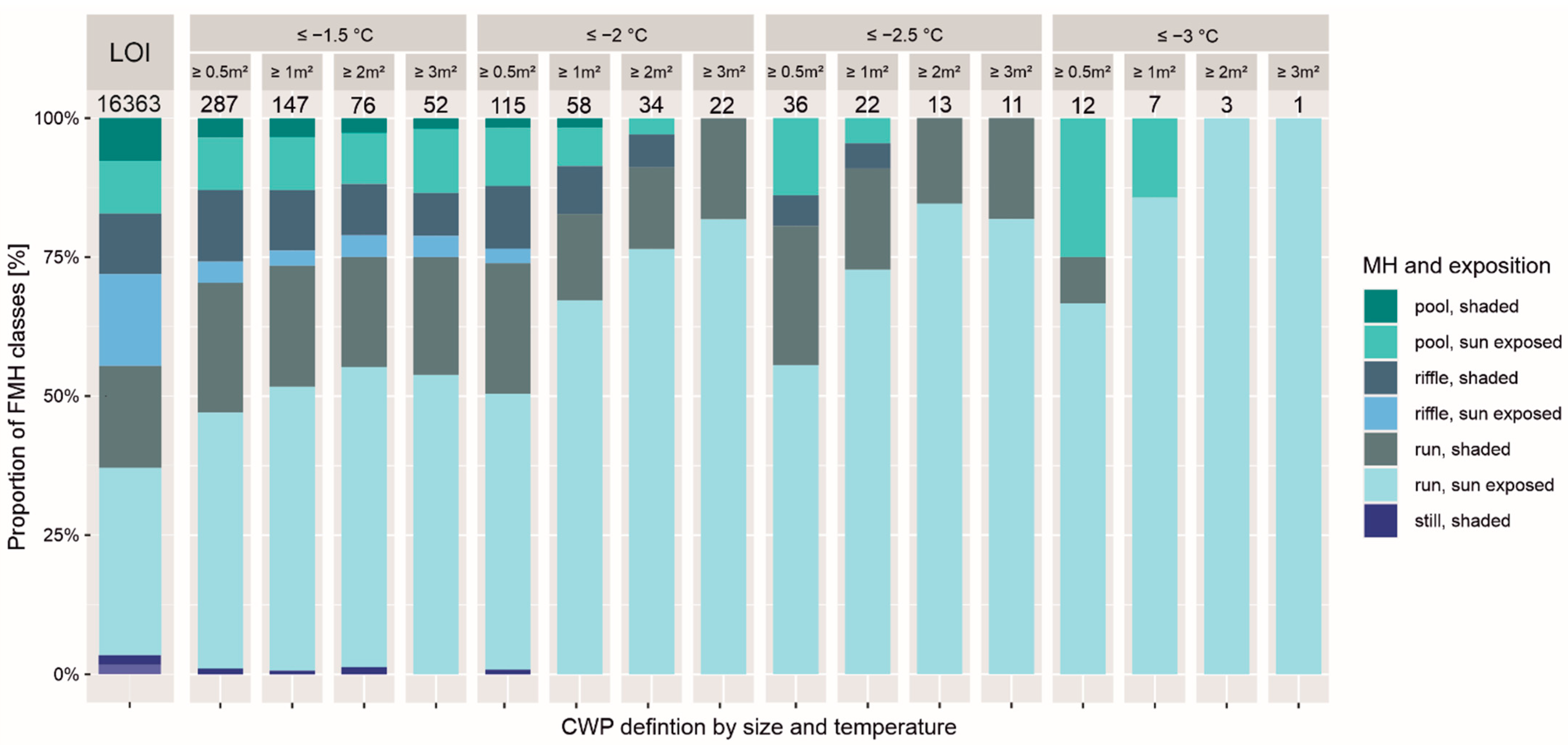 Remotesensing 13 01379 g005 Remotesensing 13 01379 g005