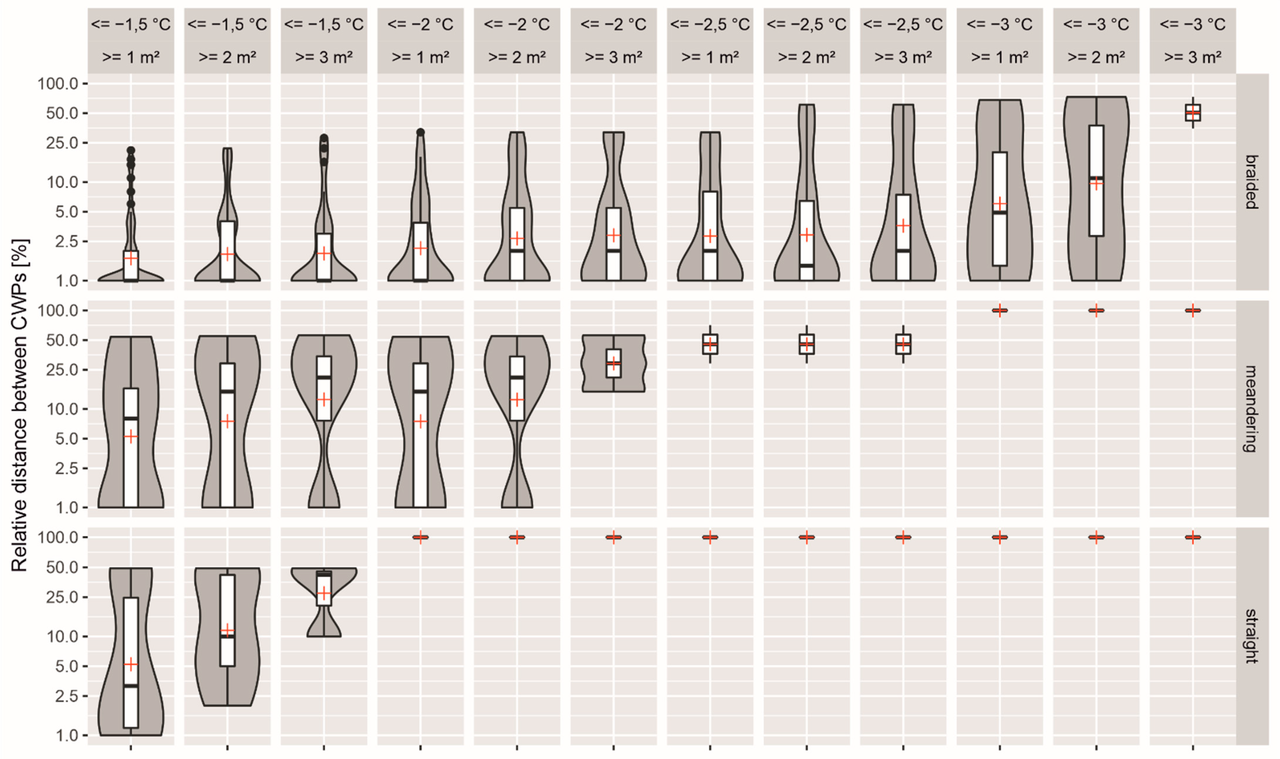 Remotesensing 13 01379 g006 Remotesensing 13 01379 g006