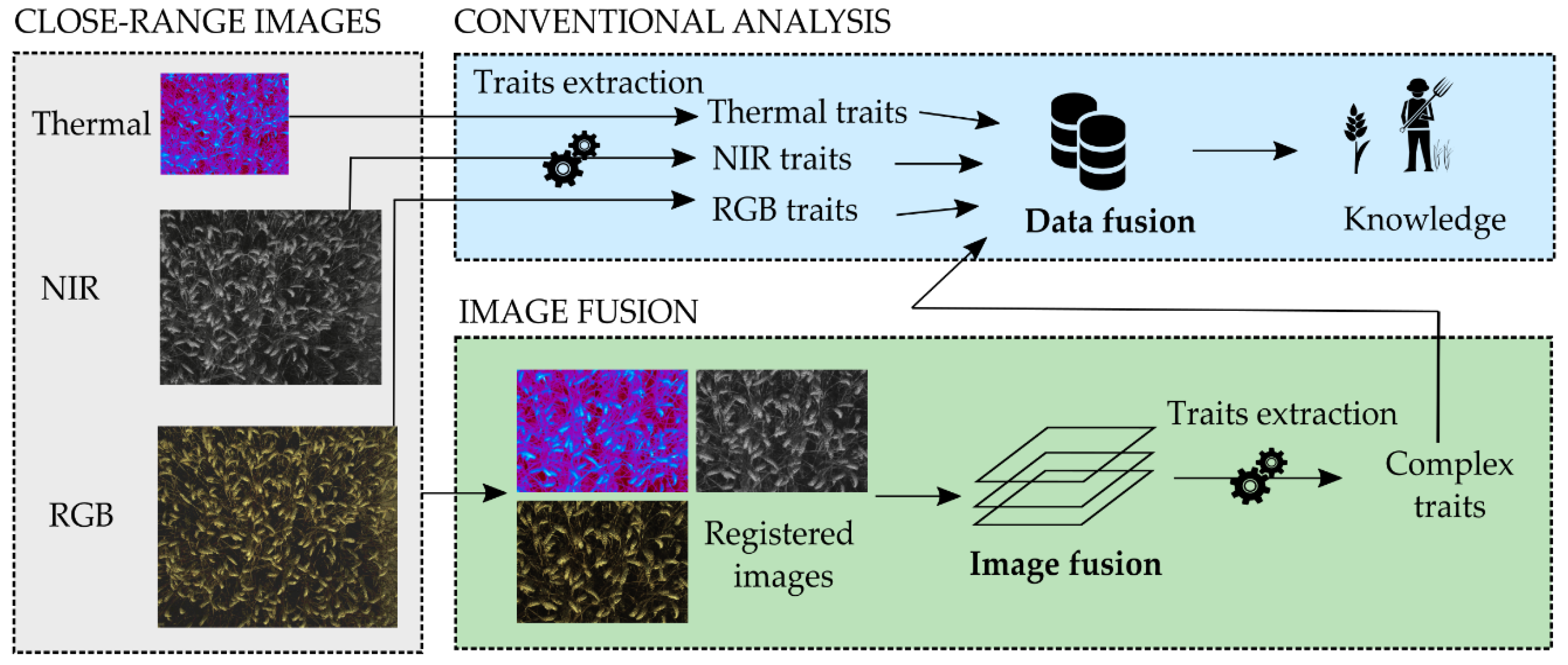 Remotesensing 13 01380 g001 Remotesensing 13 01380 g001