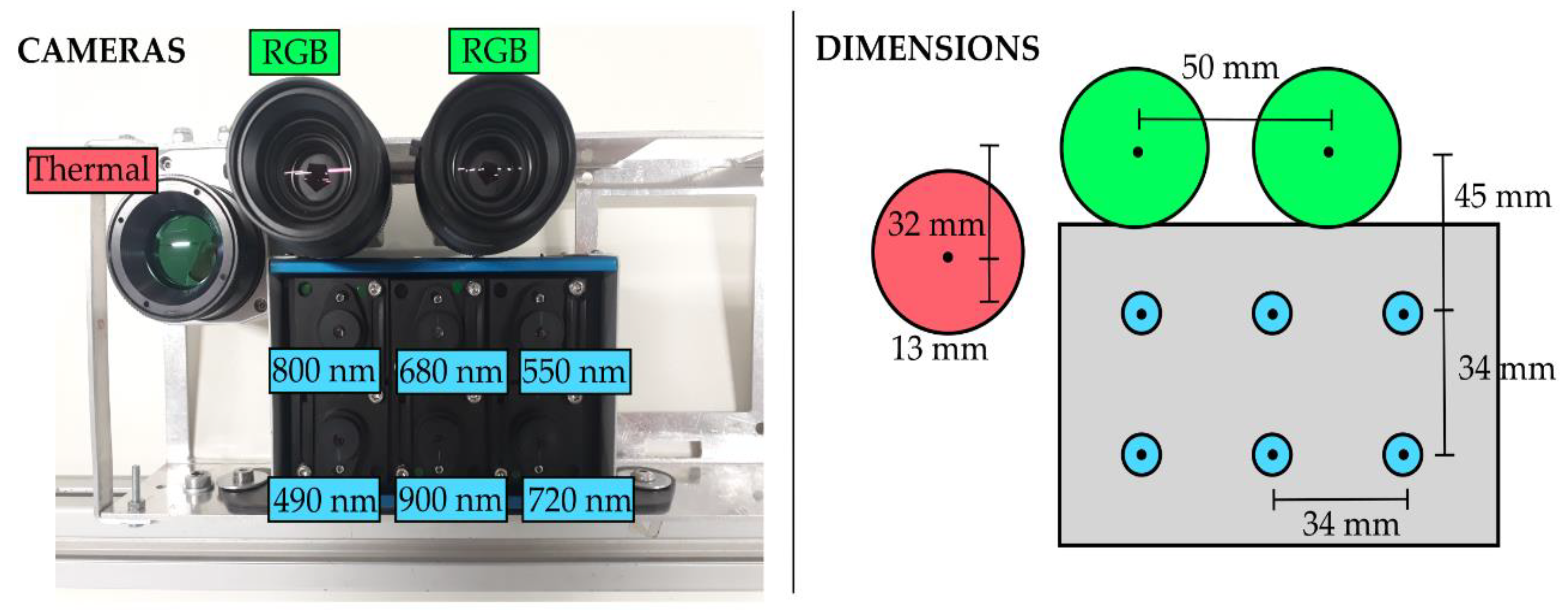 Remotesensing 13 01380 g002 Remotesensing 13 01380 g002