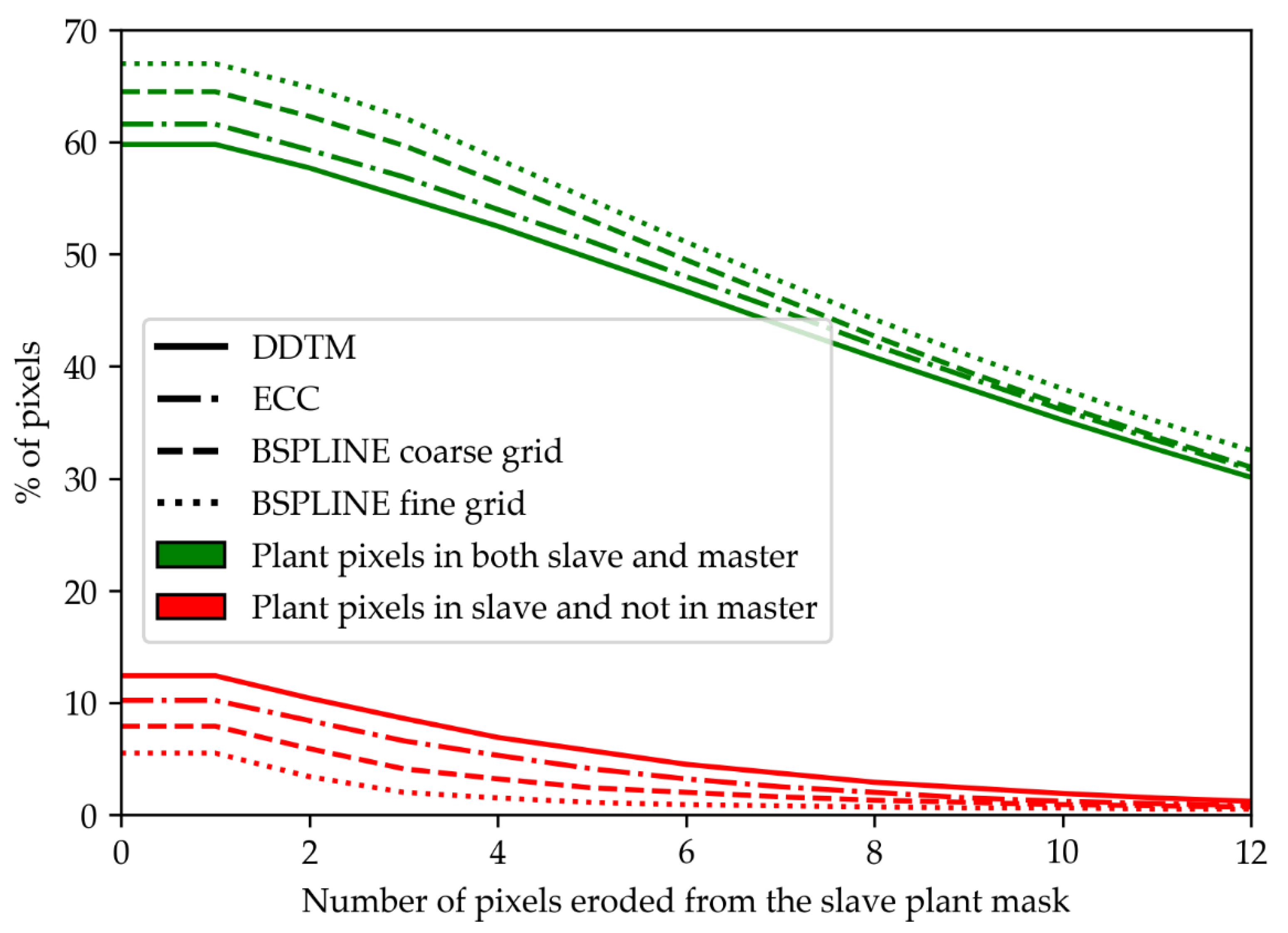 Remotesensing 13 01380 g013 Remotesensing 13 01380 g013