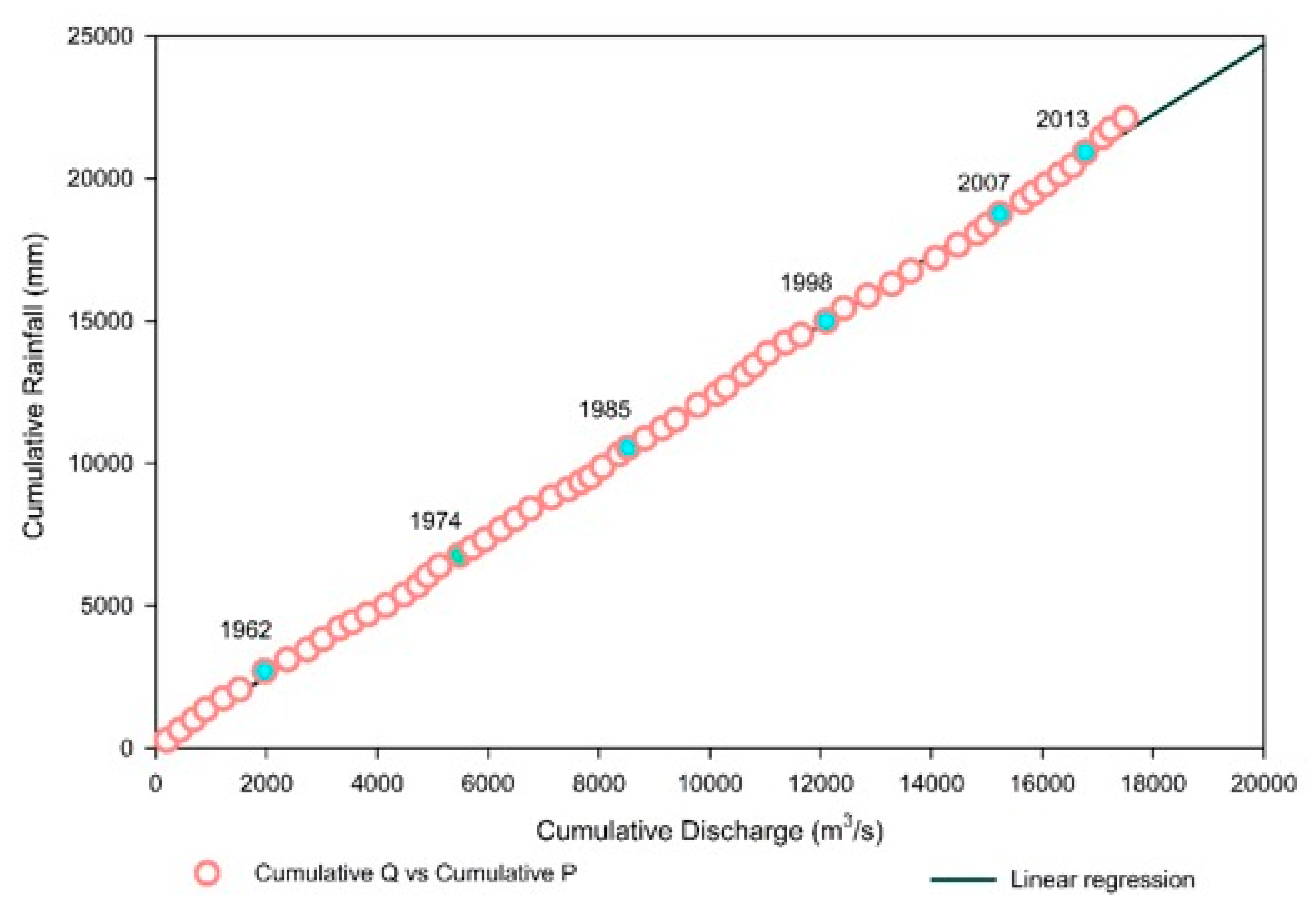 Remotesensing 13 01382 g003