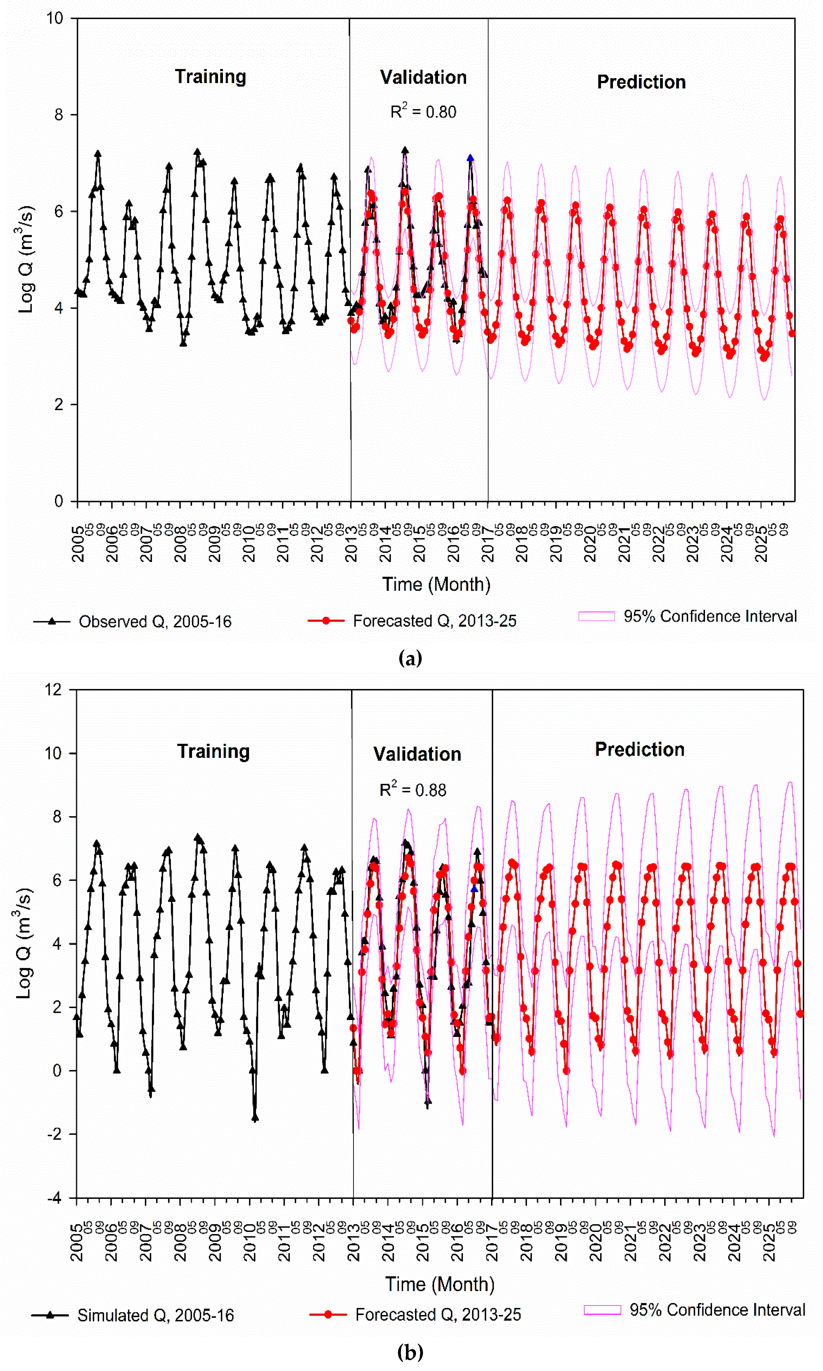 Remotesensing 13 01382 g007