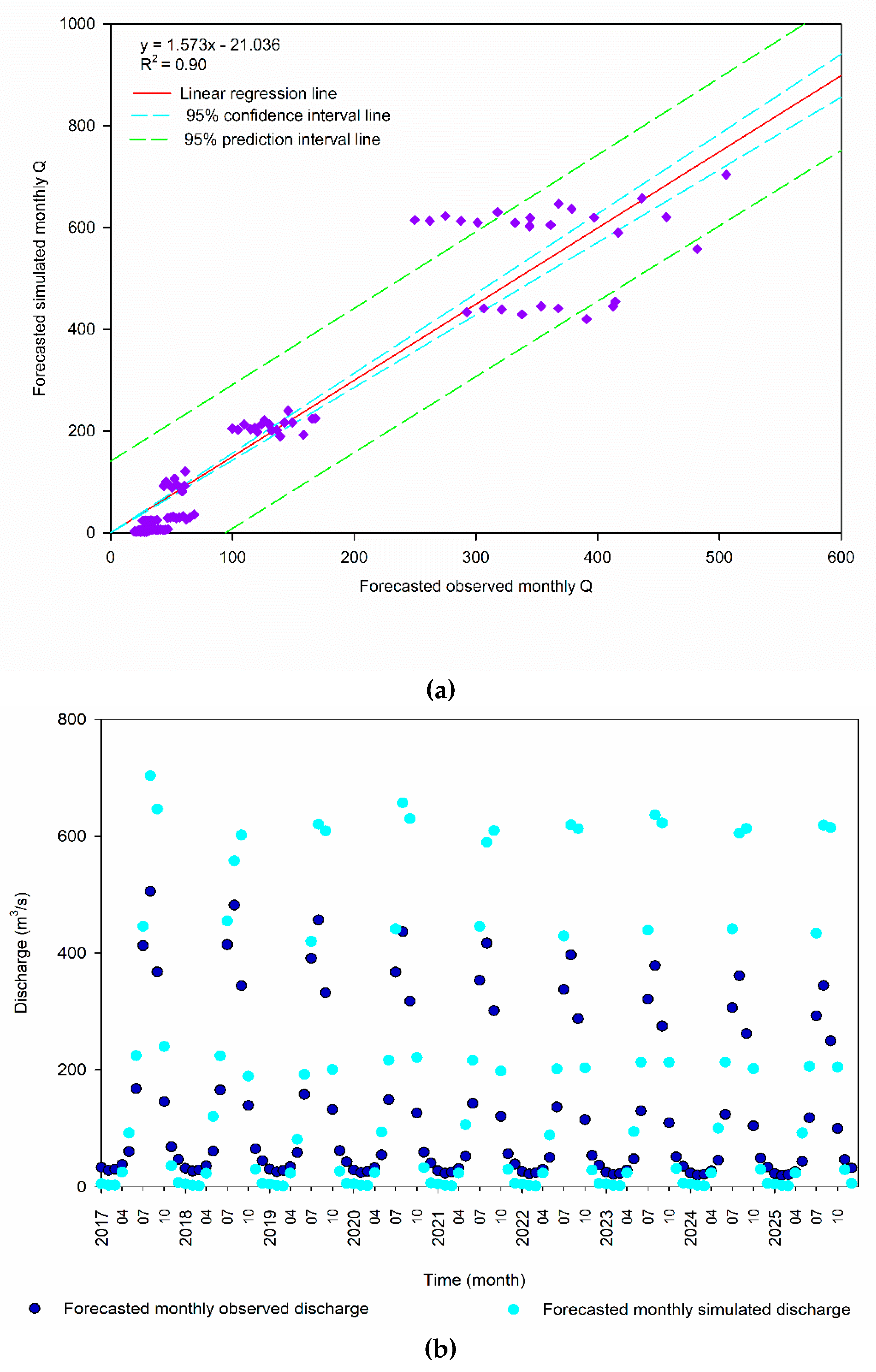 Remotesensing 13 01382 g008