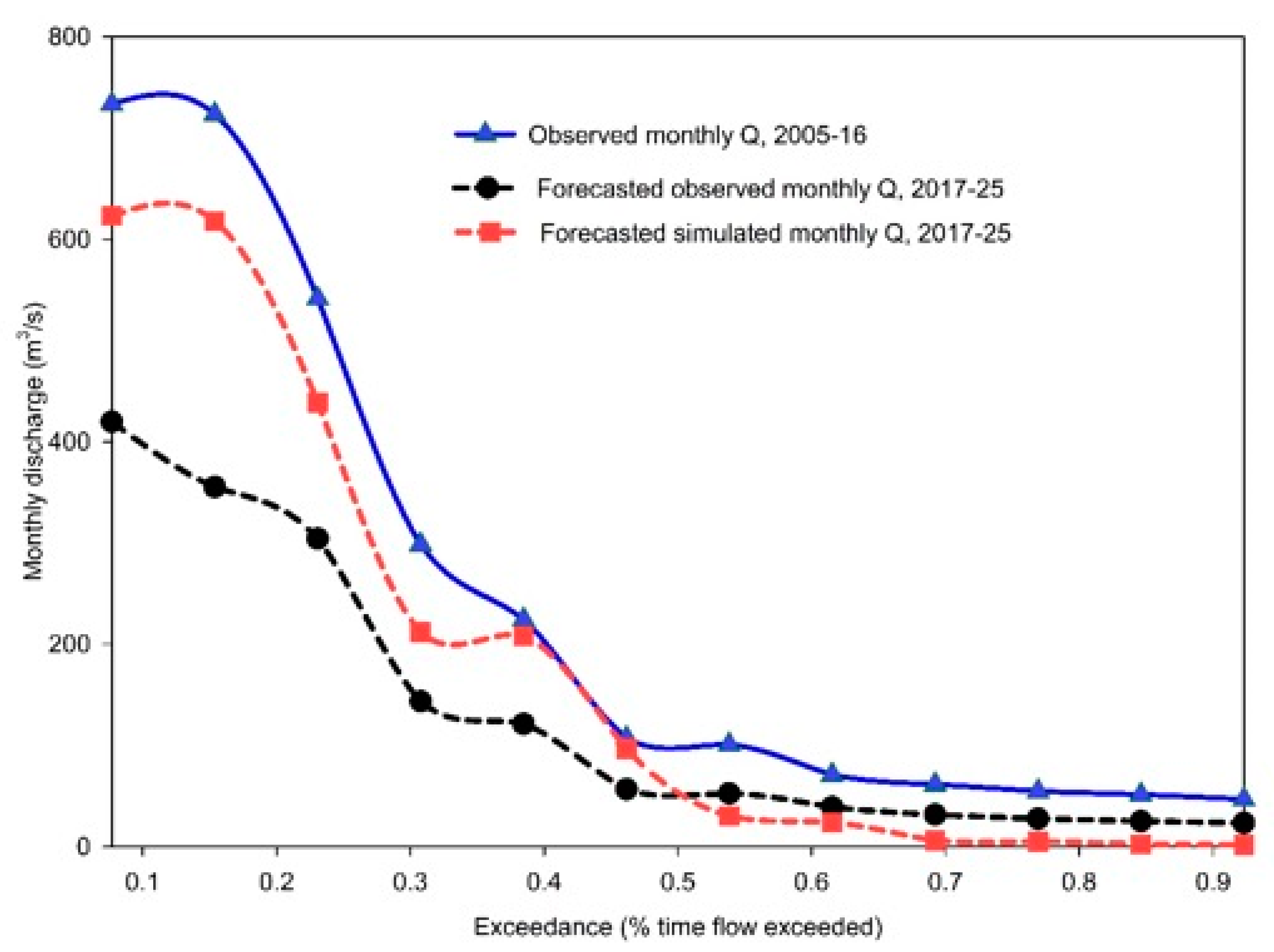 Remotesensing 13 01382 g009