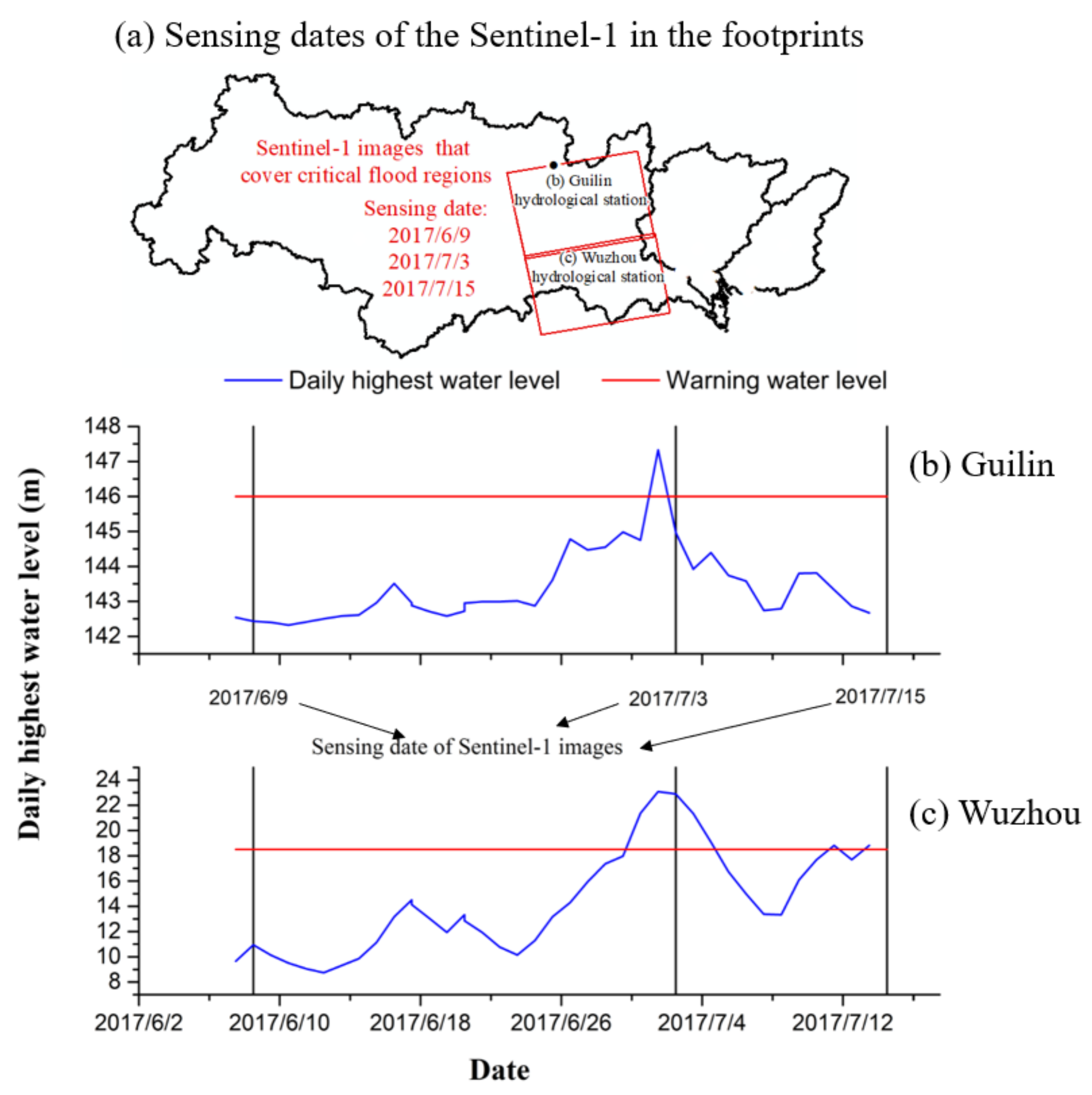 Remotesensing 13 01384 g009 Remotesensing 13 01384 g009