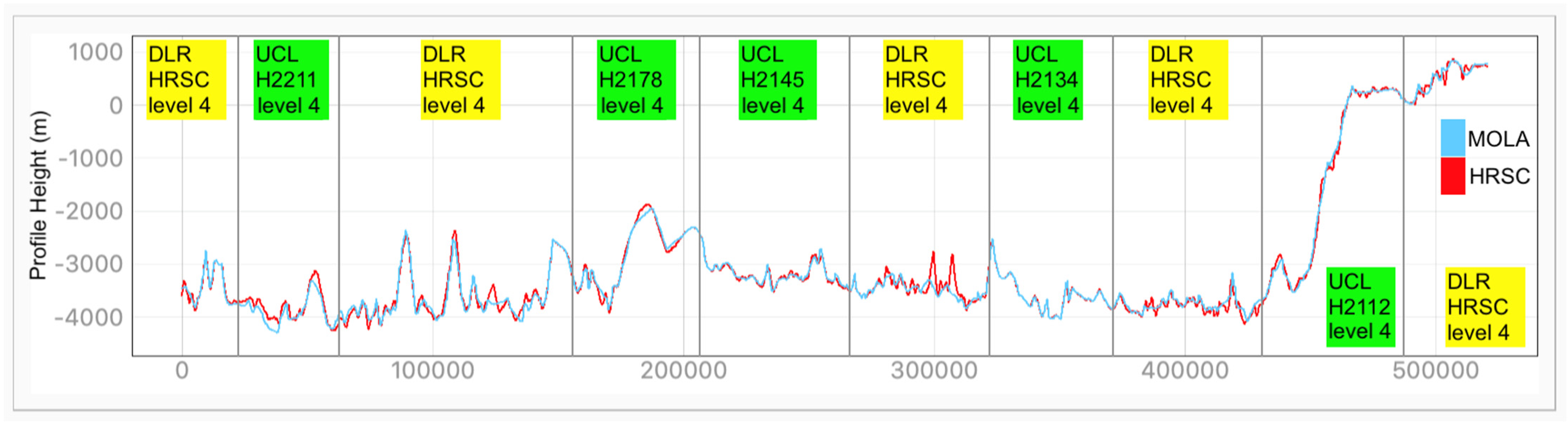 Remotesensing 13 01385 g017 Remotesensing 13 01385 g017