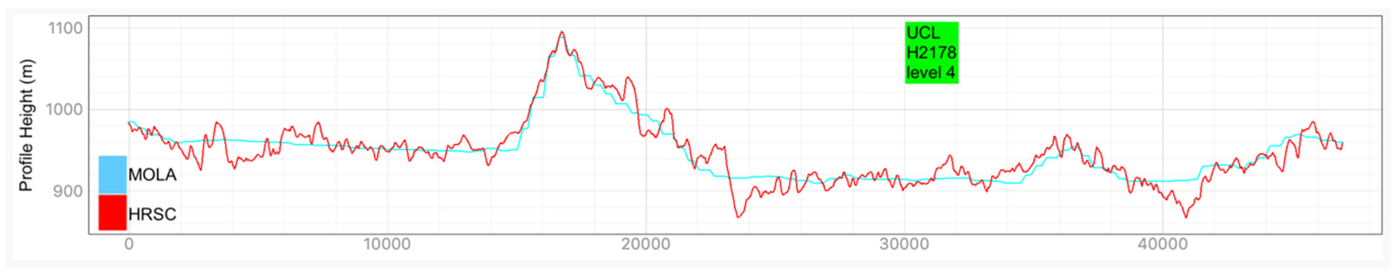 Remotesensing 13 01385 g021 Remotesensing 13 01385 g021