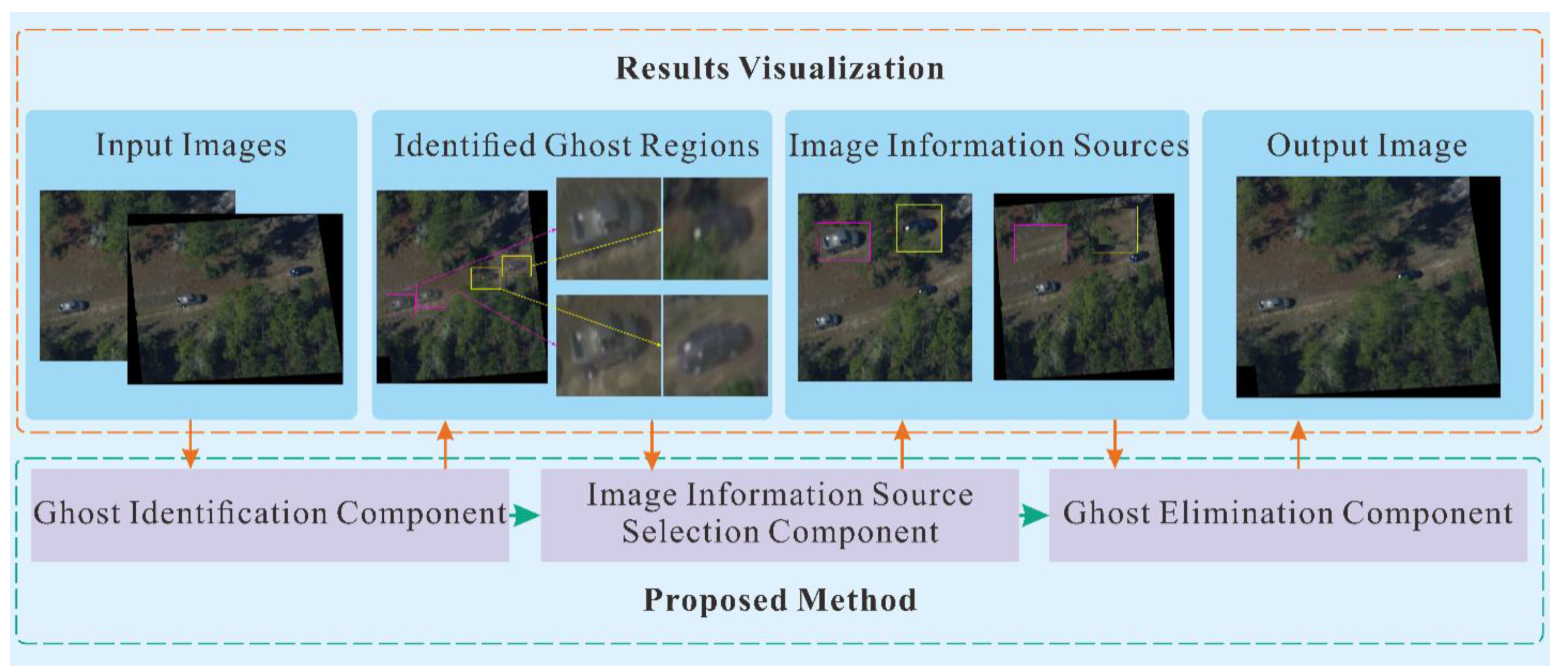 Remotesensing 13 01388 g001