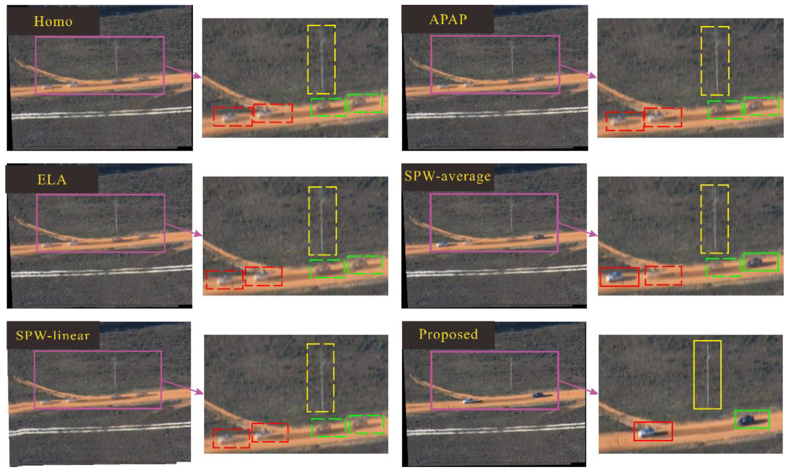 Remotesensing 13 01388 g010