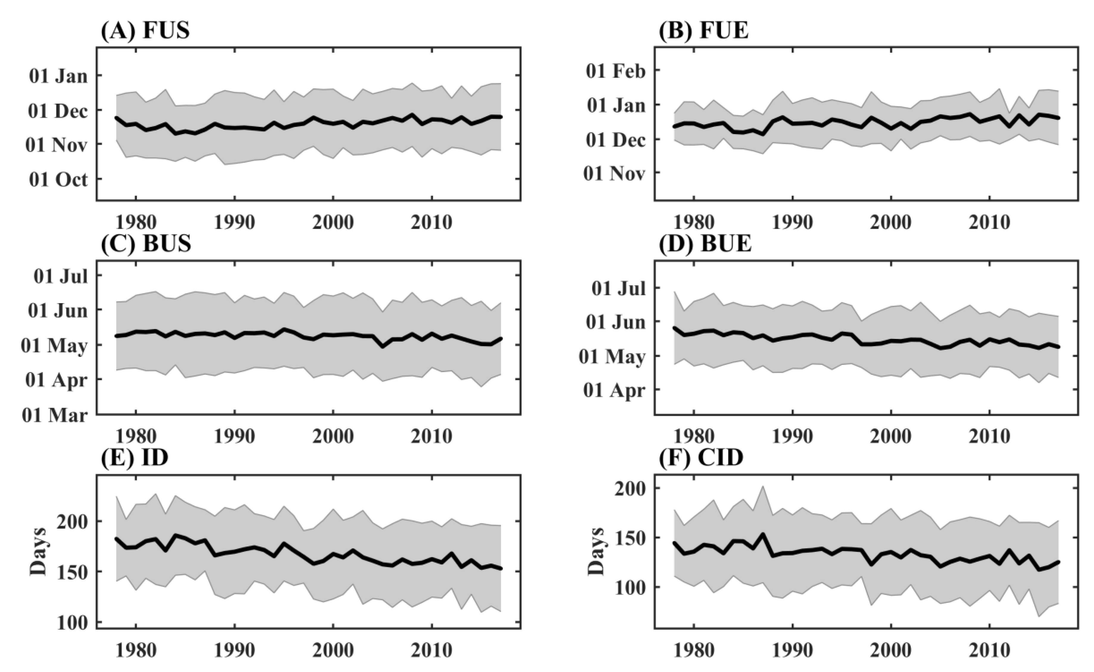 Remotesensing 13 01389 g004