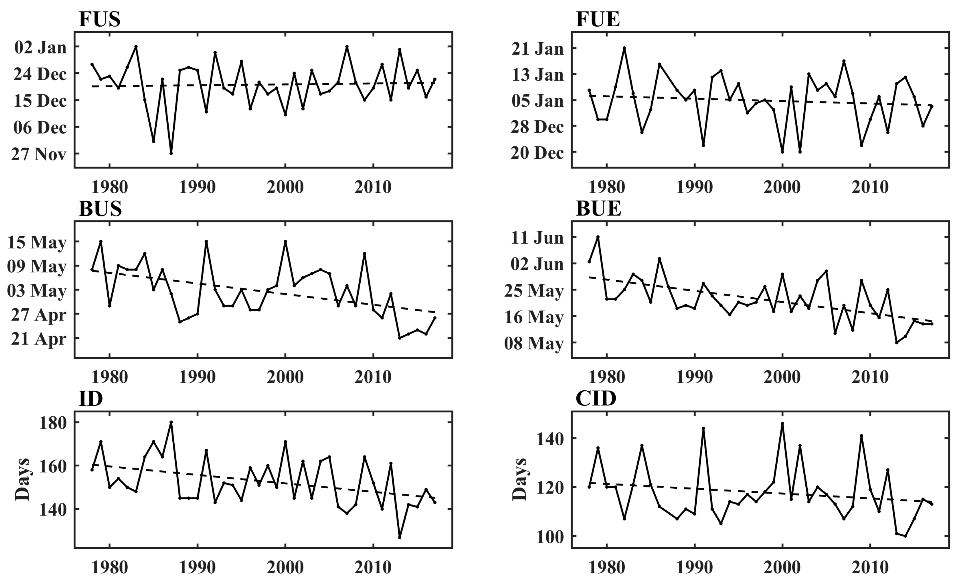 Remotesensing 13 01389 g006