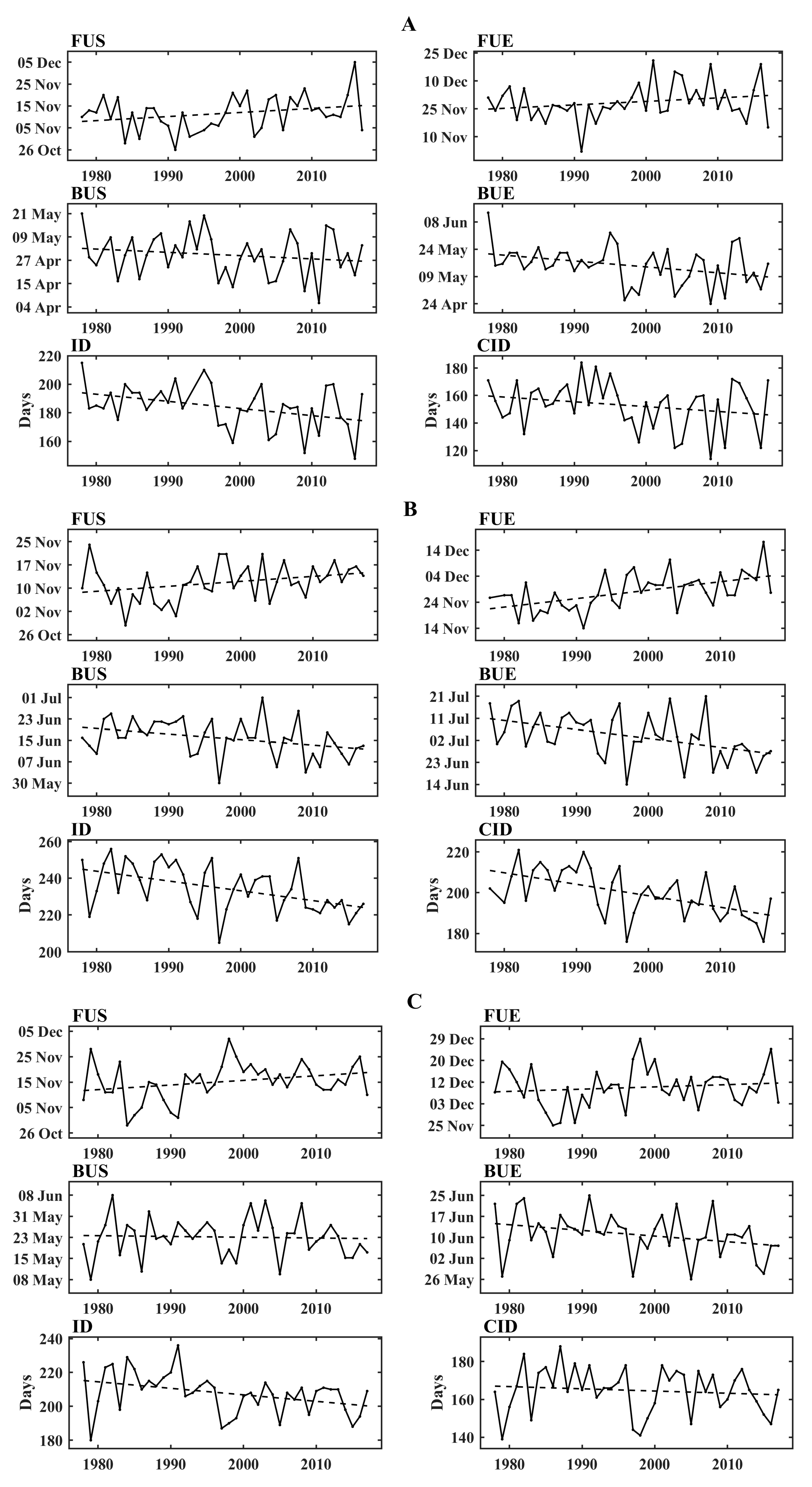 Remotesensing 13 01389 g0a2a