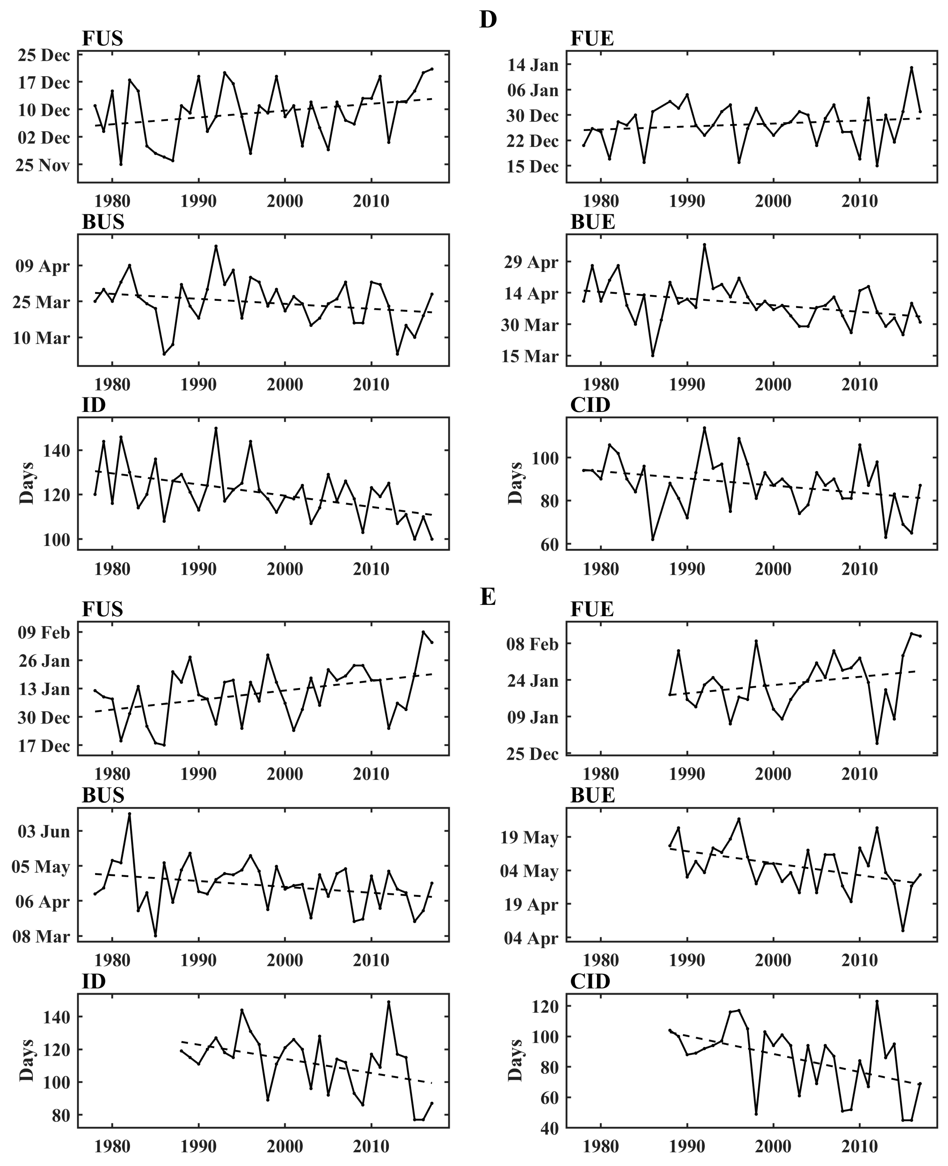 Remotesensing 13 01389 g0a2b