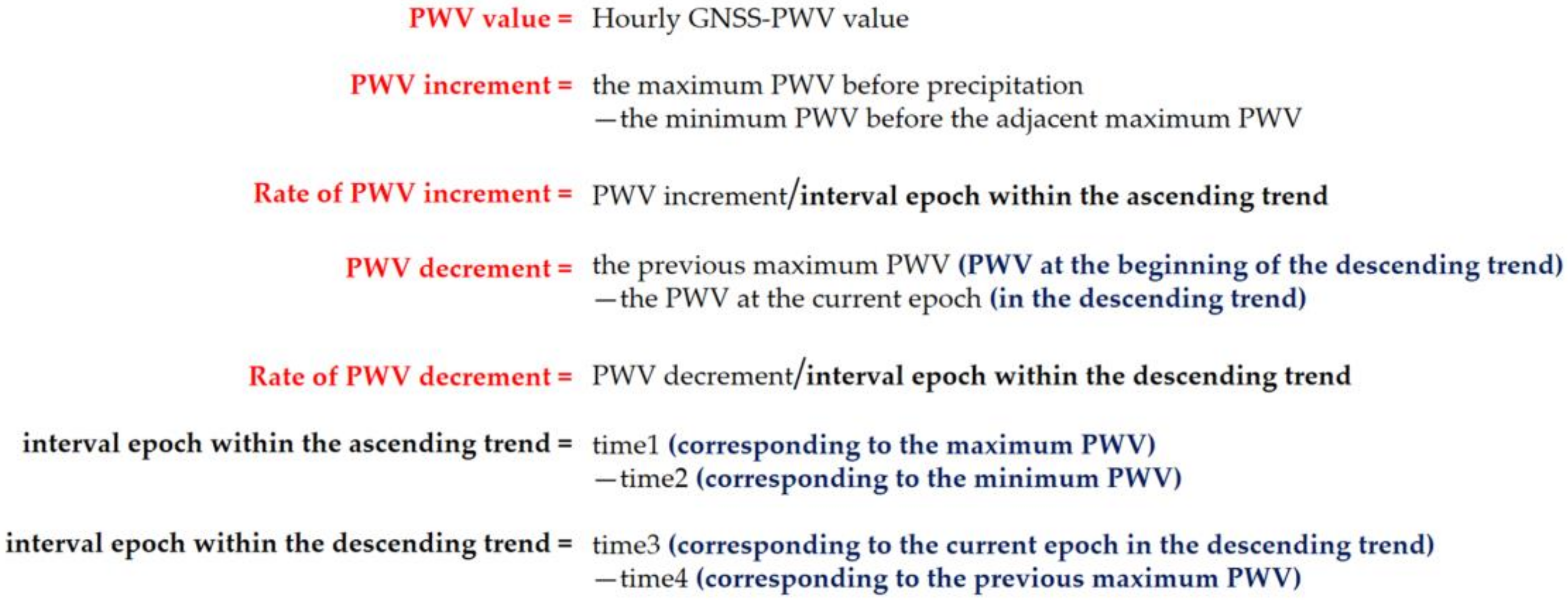 Remotesensing 13 01390 g005
