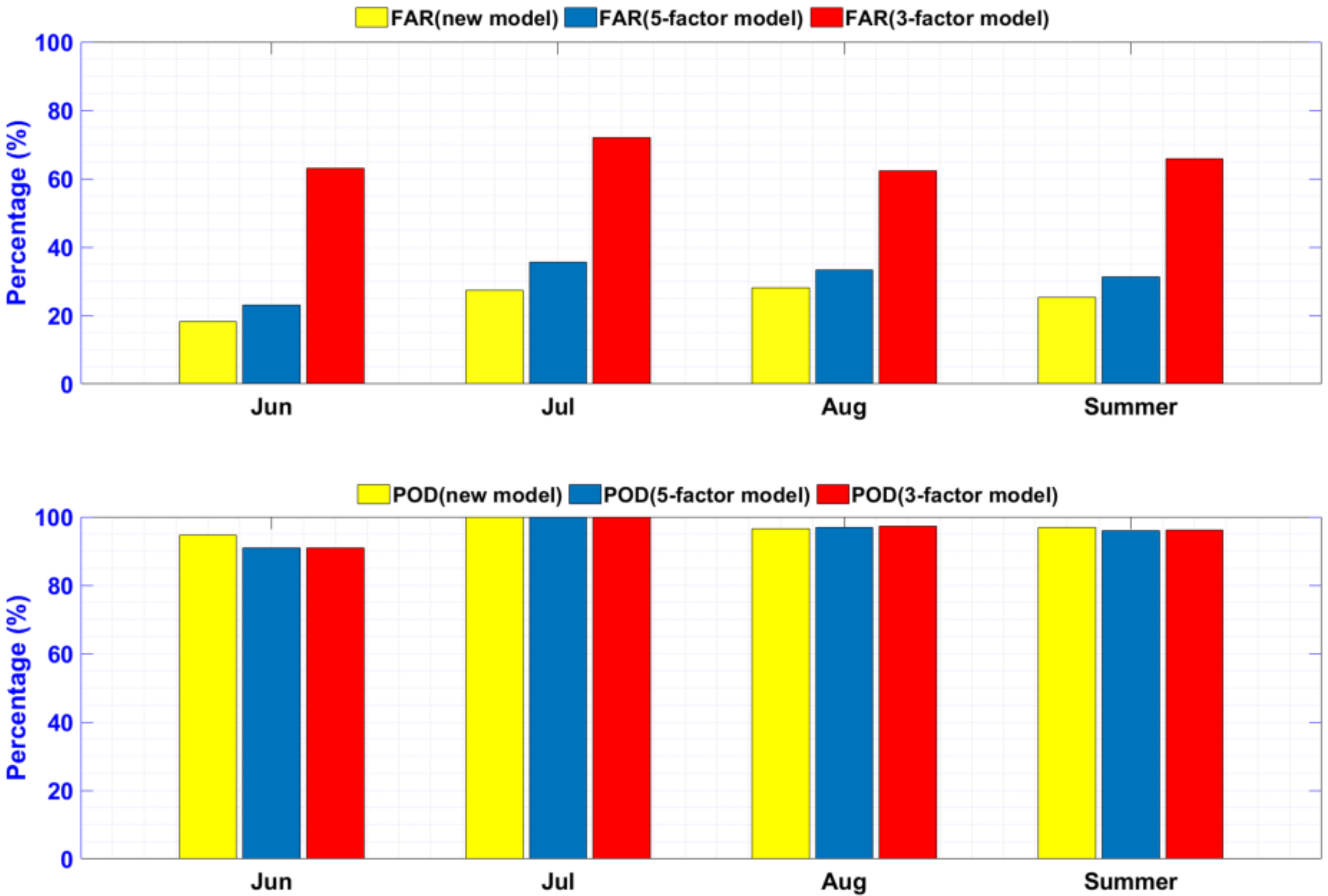 Remotesensing 13 01390 g008