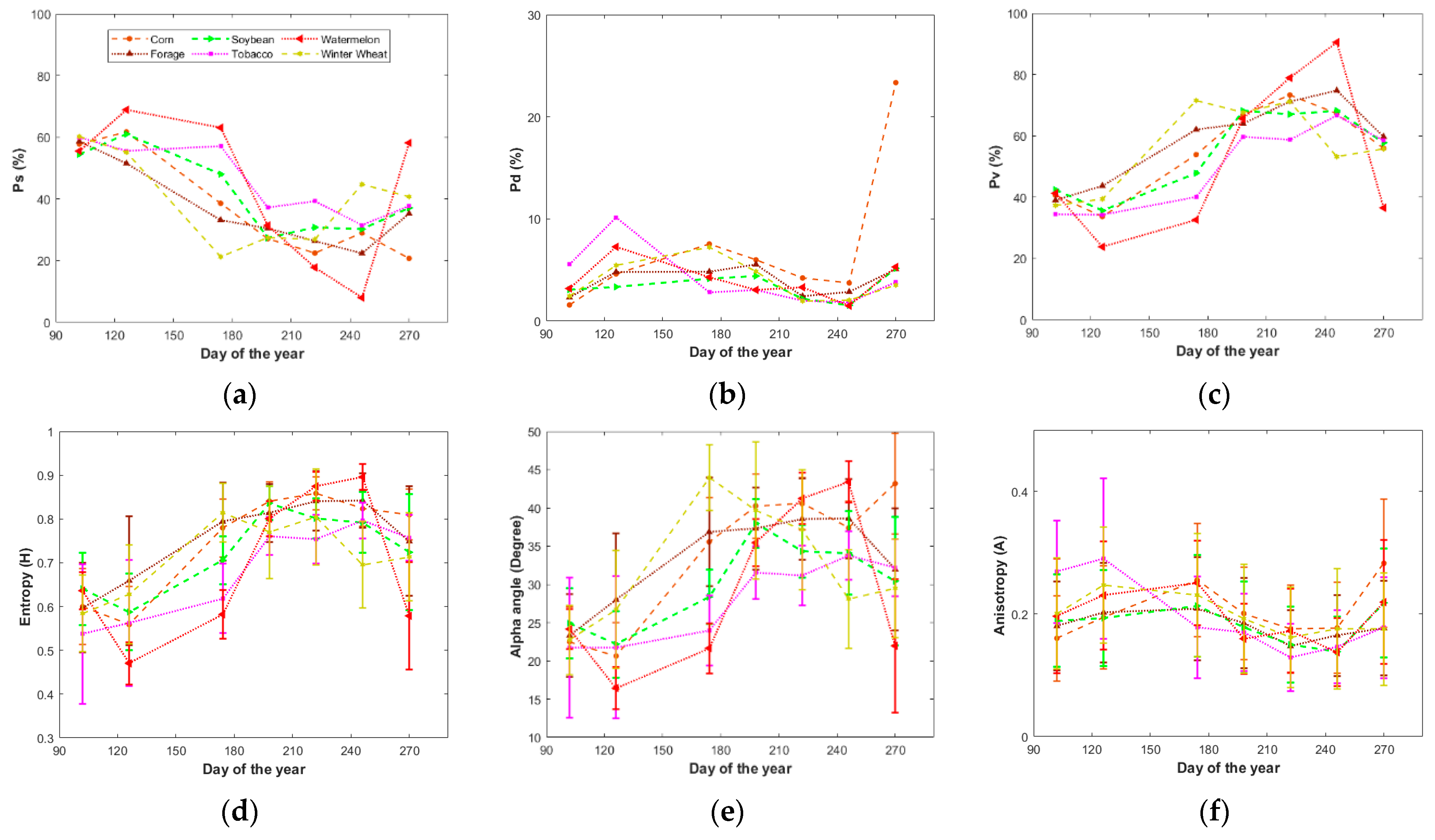 Remotesensing 13 01394 g006a Remotesensing 13 01394 g006a
