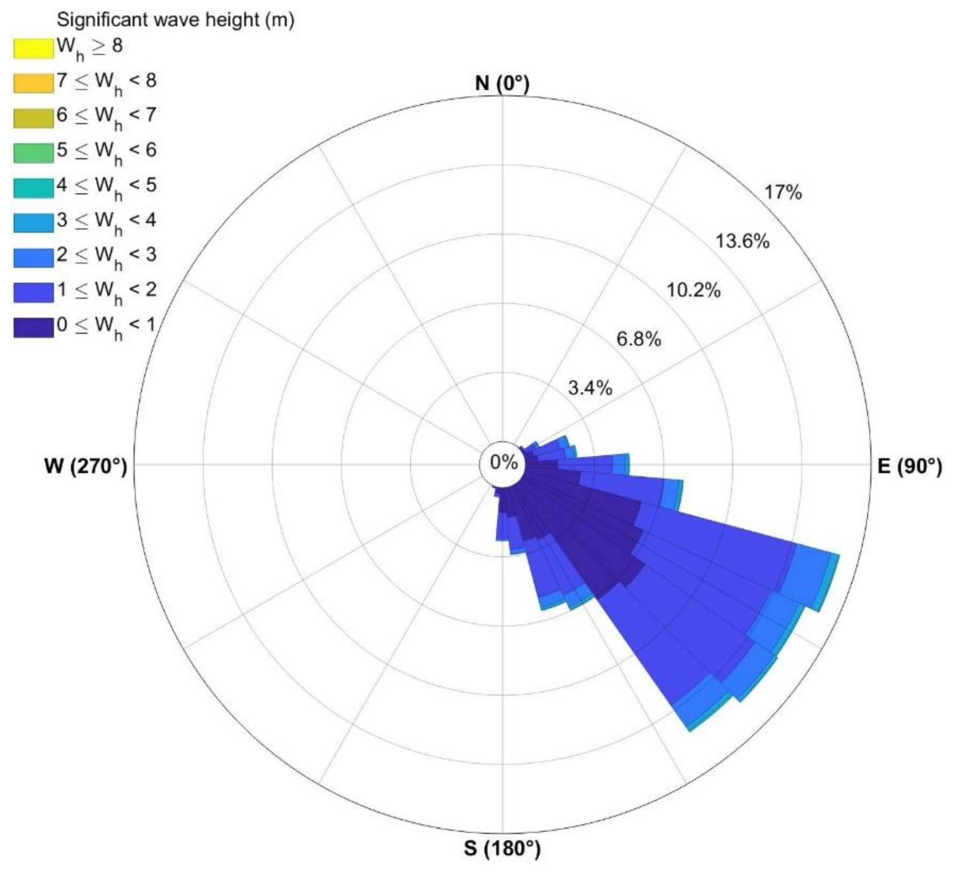 Remotesensing 13 01399 g004 Remotesensing 13 01399 g004