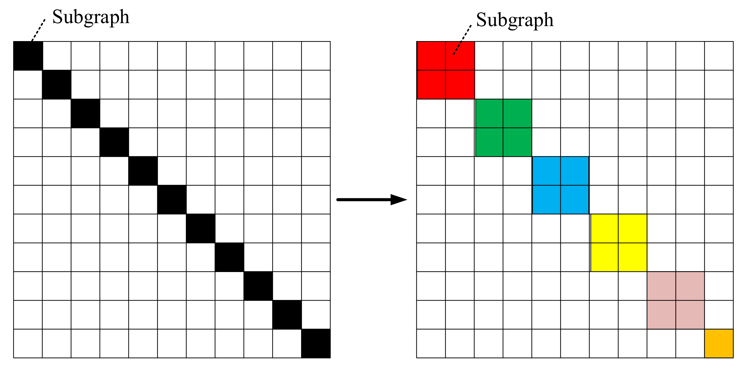 Remotesensing 13 01404 g001 Remotesensing 13 01404 g001