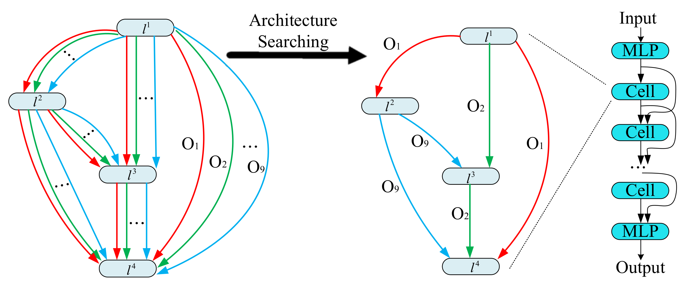 Remotesensing 13 01404 g002 Remotesensing 13 01404 g002