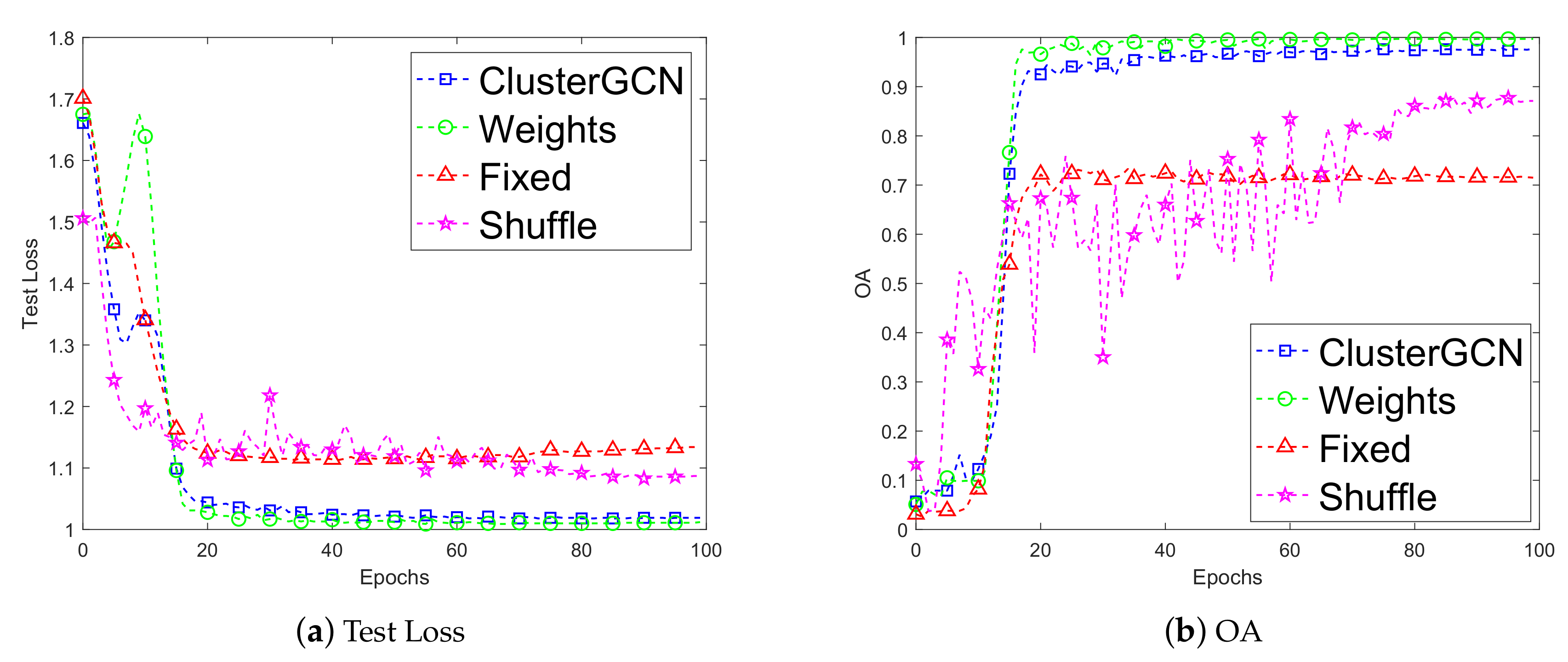 Remotesensing 13 01404 g003 Remotesensing 13 01404 g003