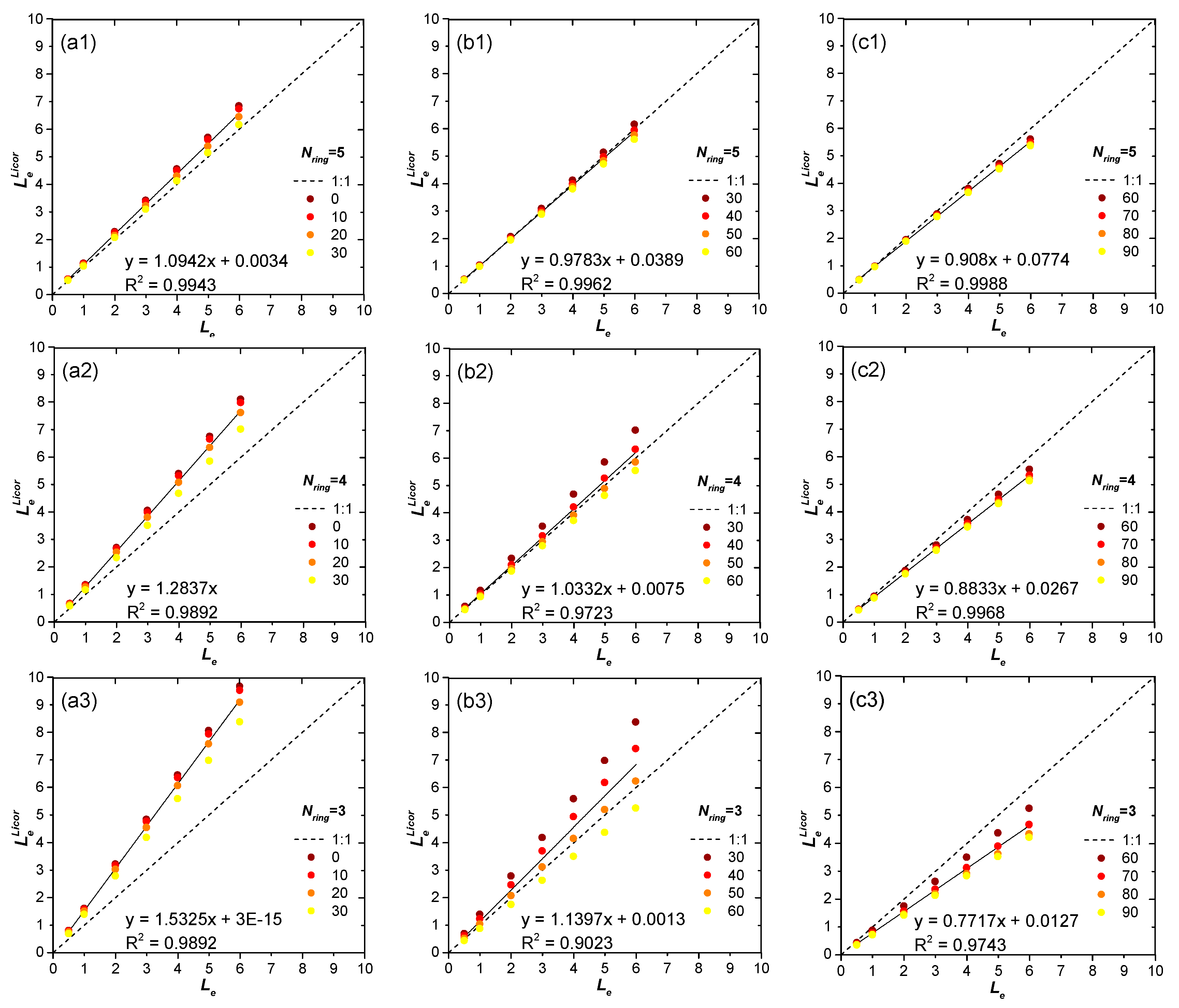 Remotesensing 13 01405 g010