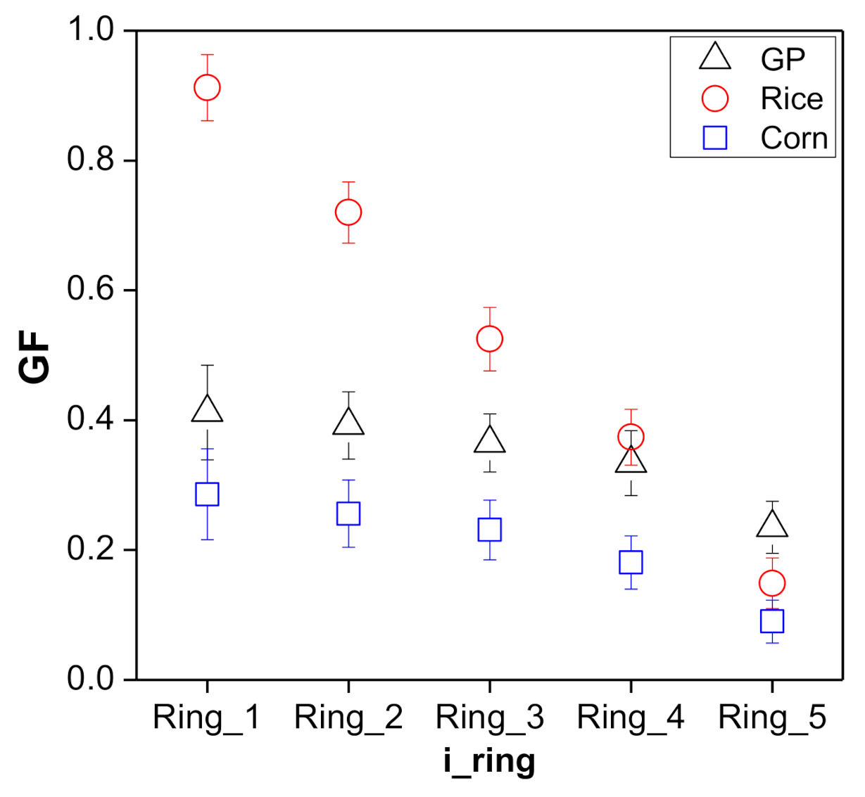 Remotesensing 13 01405 g011