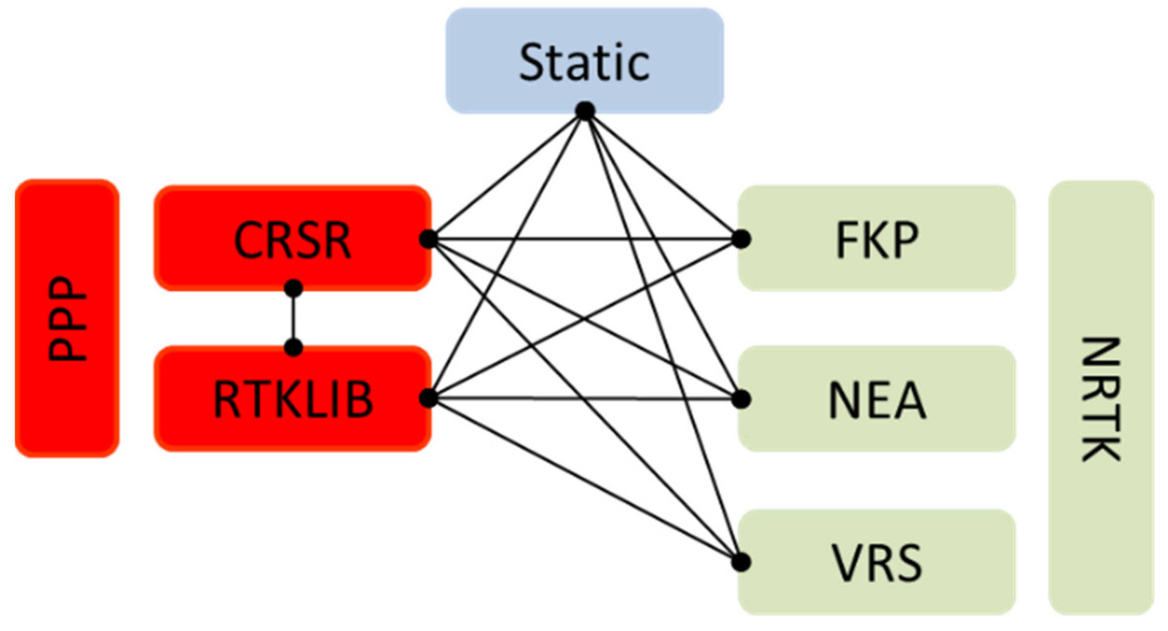 Remotesensing 13 01406 g002
