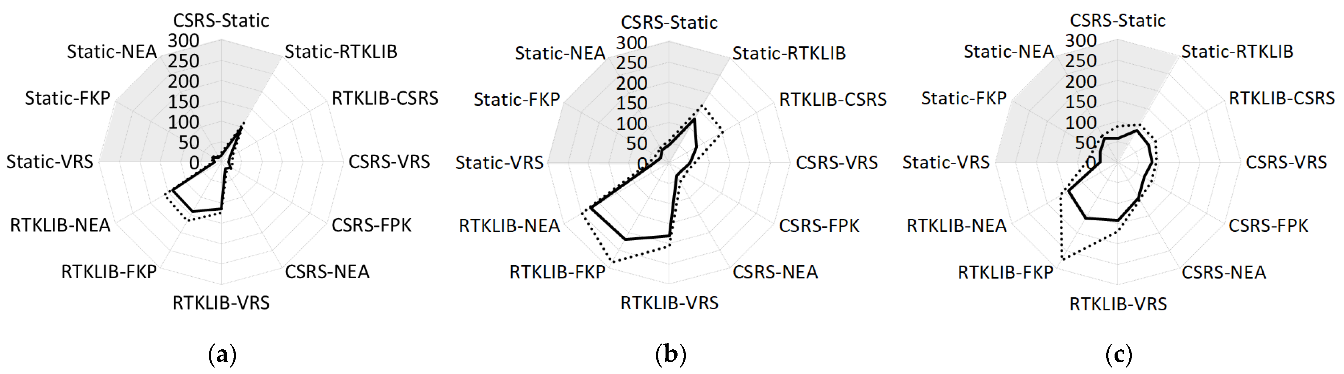 Remotesensing 13 01406 g004