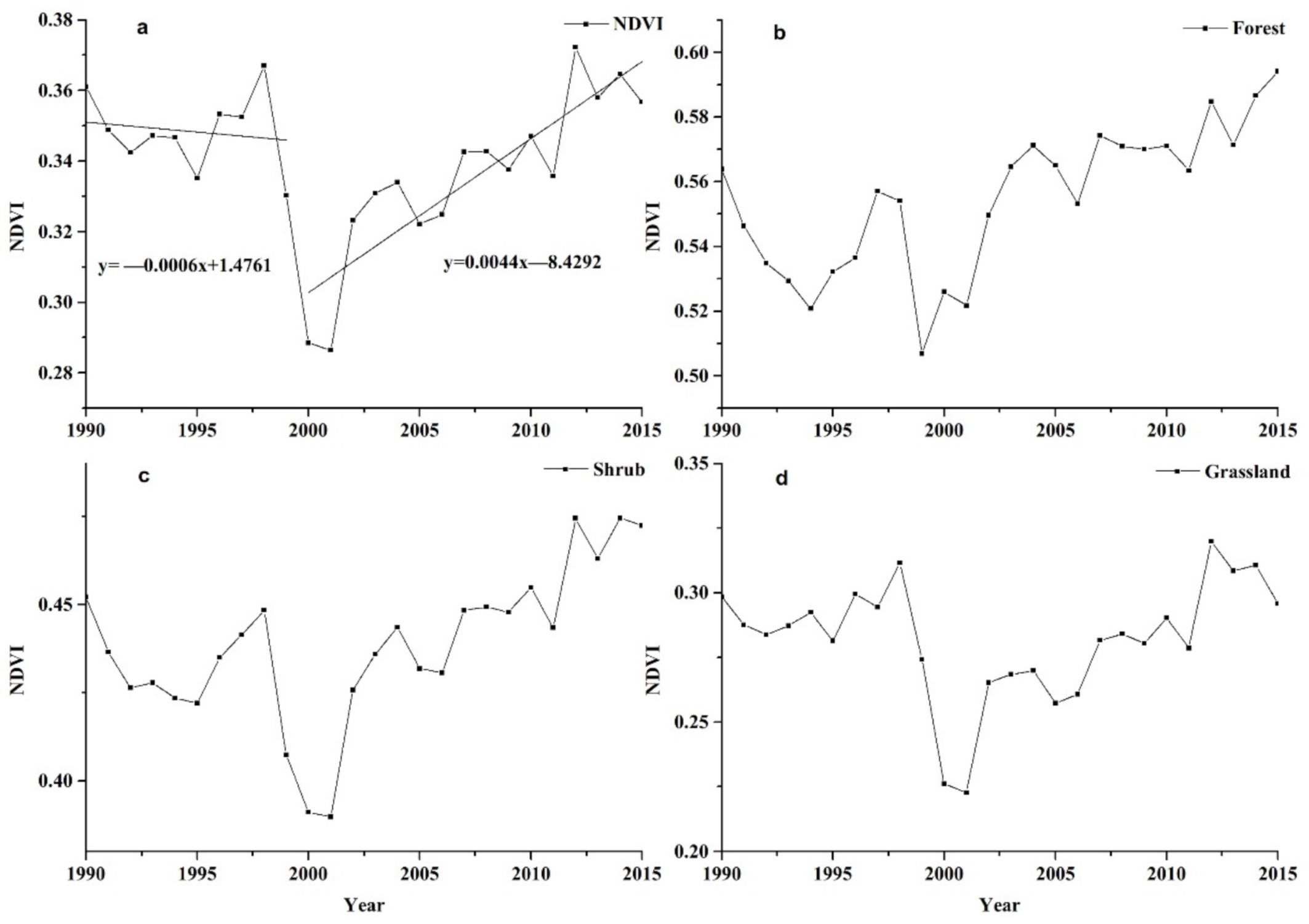 Remotesensing 13 01407 g005 Remotesensing 13 01407 g005