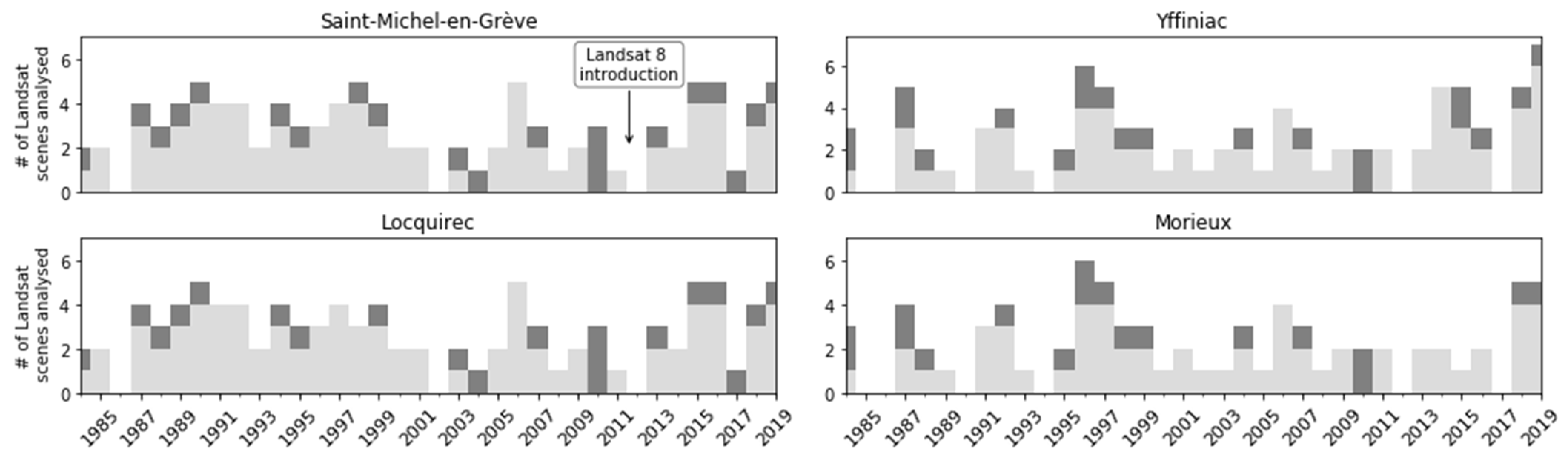 Remotesensing 13 01408 g002