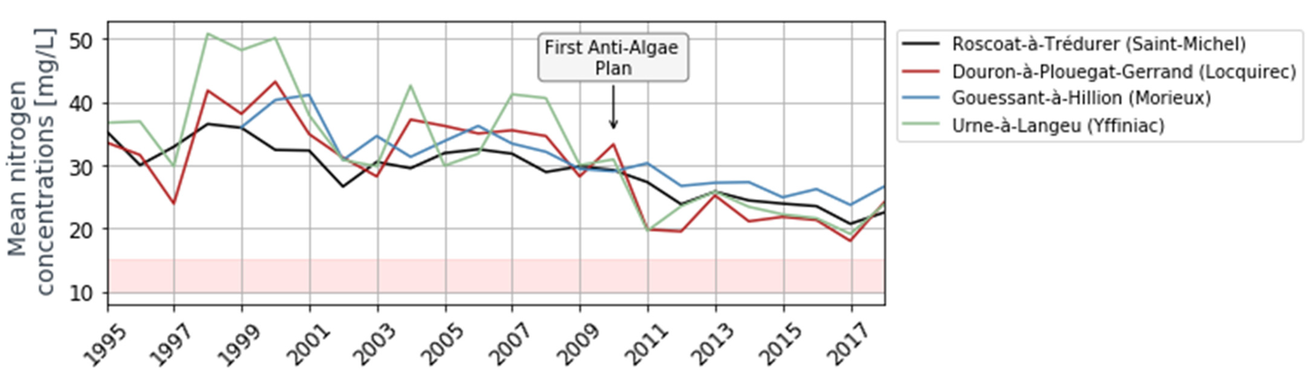 Remotesensing 13 01408 g009