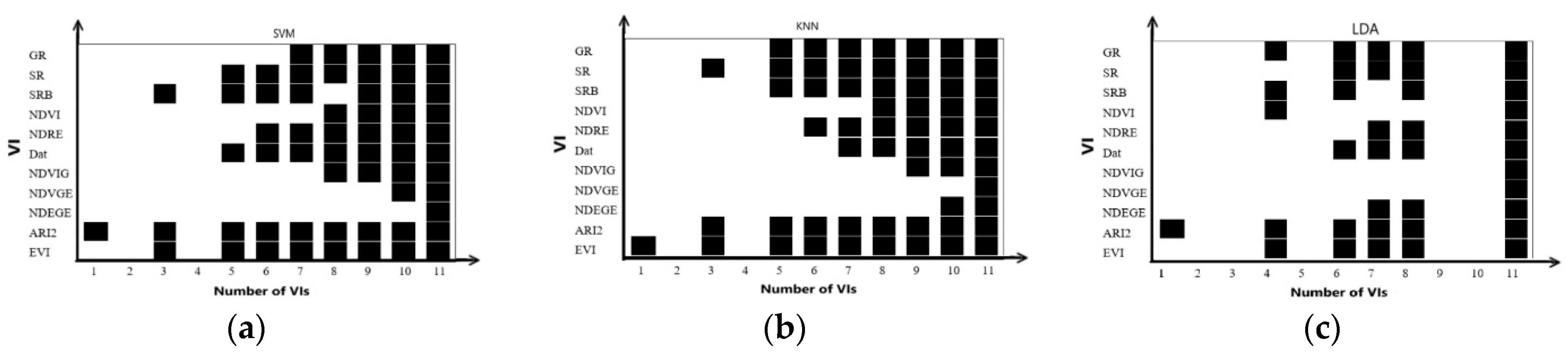 Remotesensing 13 01411 g009
