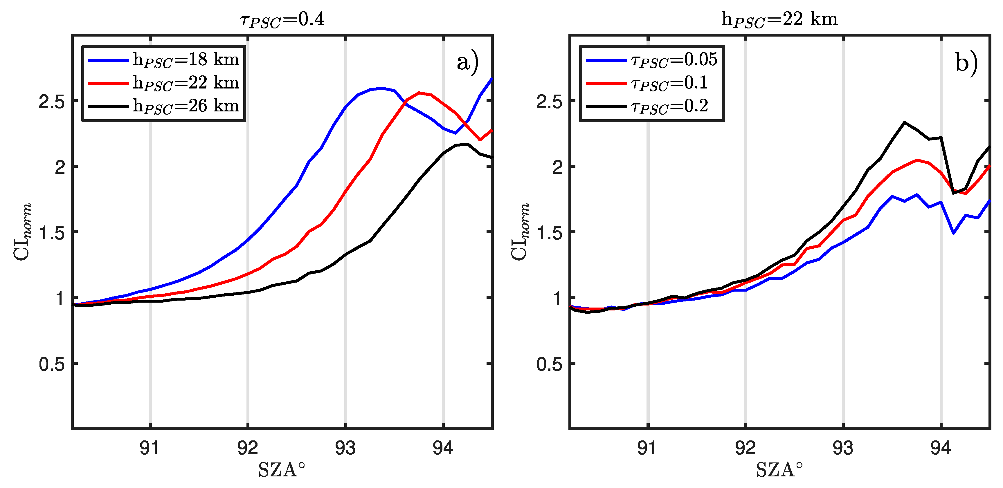 Remotesensing 13 01412 g002 Remotesensing 13 01412 g002