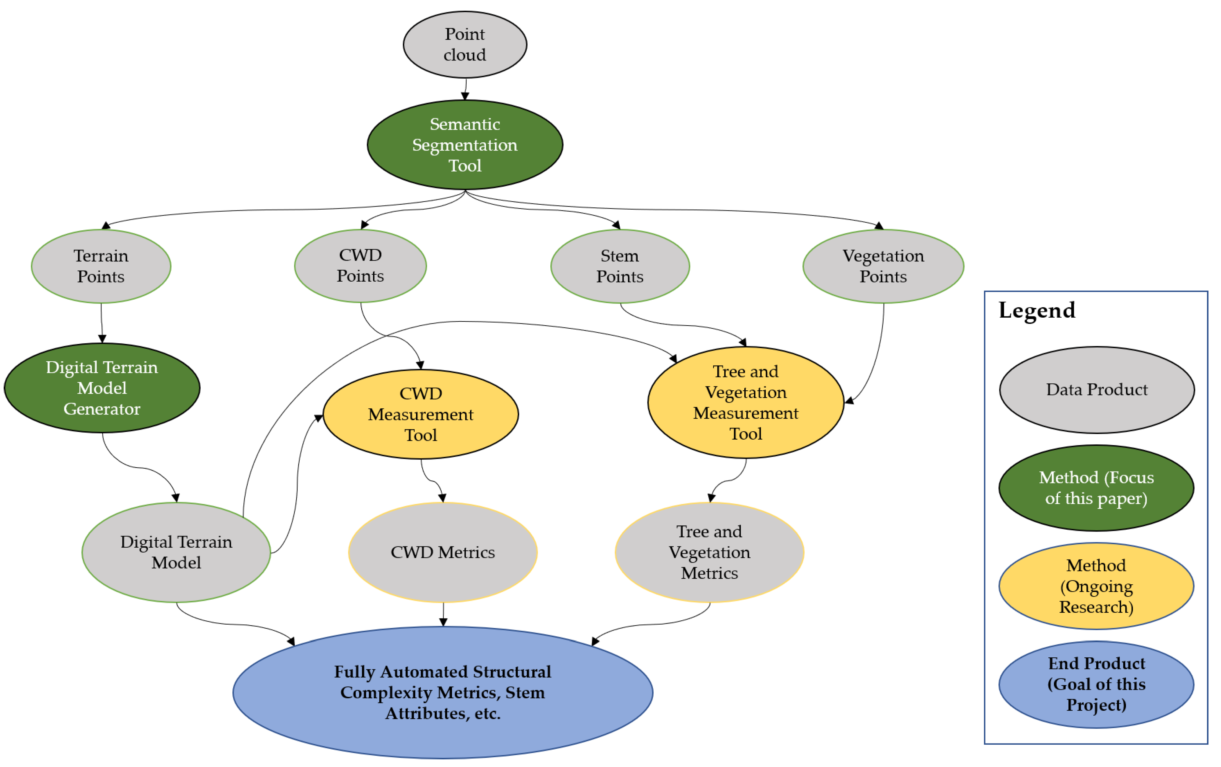 Remotesensing 13 01413 g002 Remotesensing 13 01413 g002