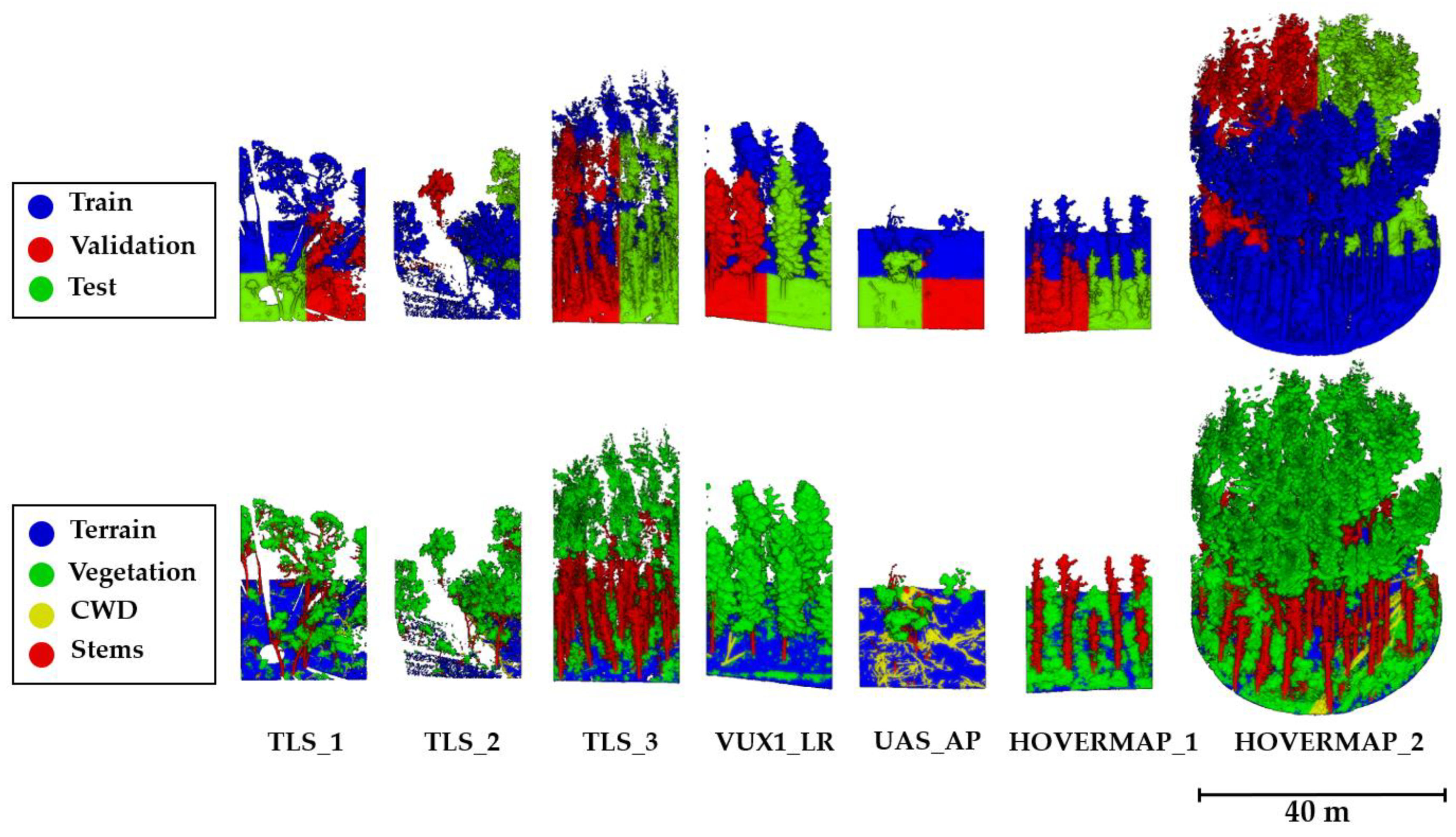 Remotesensing 13 01413 g003 Remotesensing 13 01413 g003
