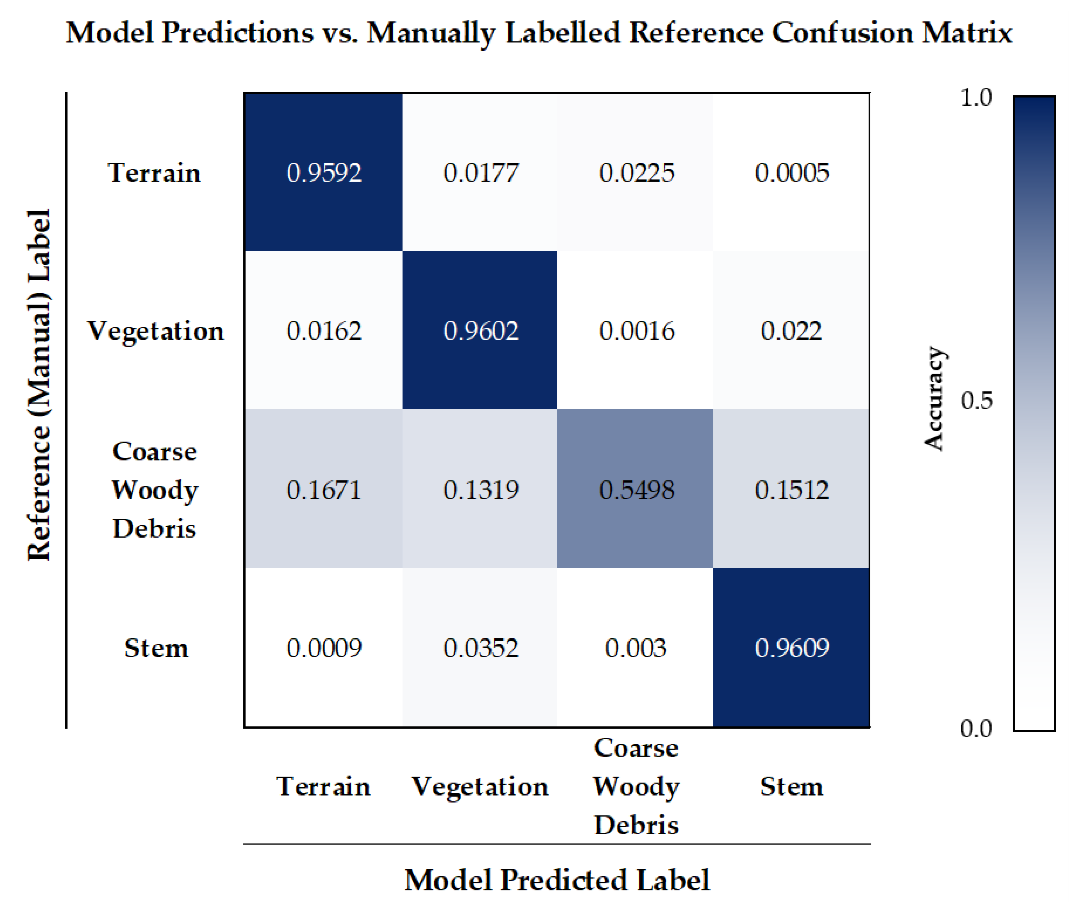 Remotesensing 13 01413 g008 Remotesensing 13 01413 g008