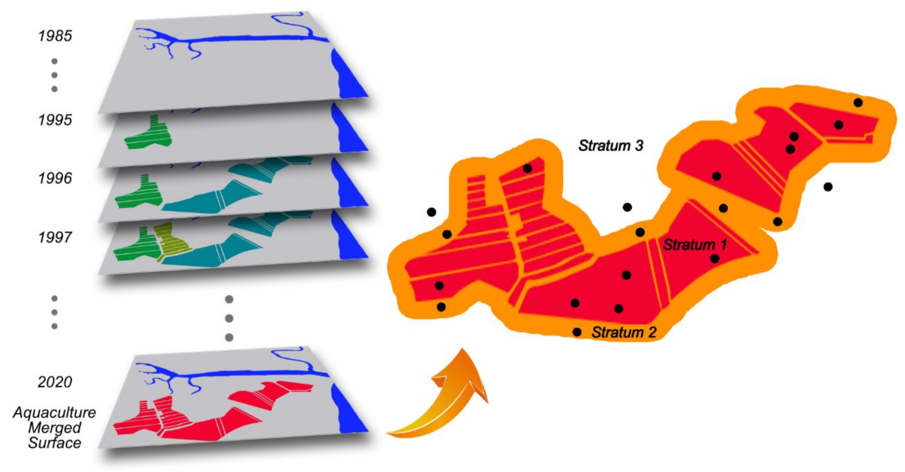 Remotesensing 13 01415 g005 Remotesensing 13 01415 g005