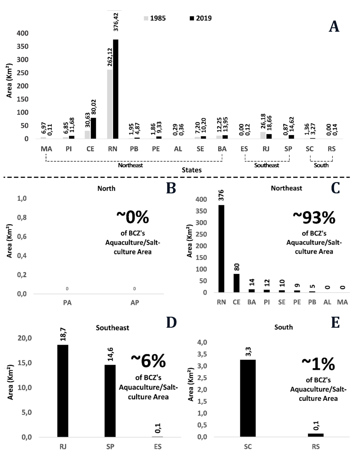 Remotesensing 13 01415 g007 Remotesensing 13 01415 g007