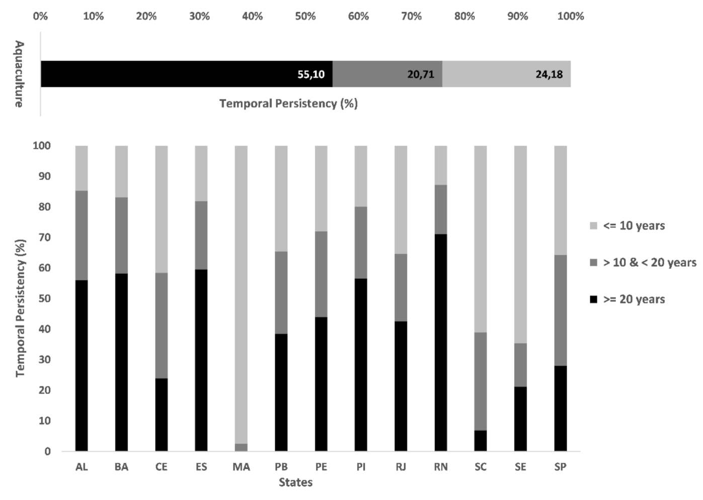 Remotesensing 13 01415 g008 Remotesensing 13 01415 g008