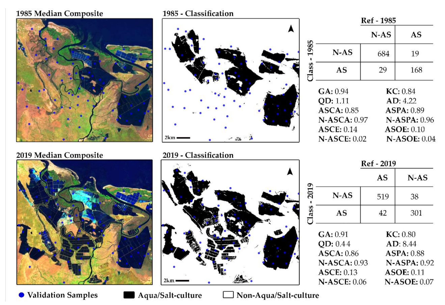Remotesensing 13 01415 g009 Remotesensing 13 01415 g009