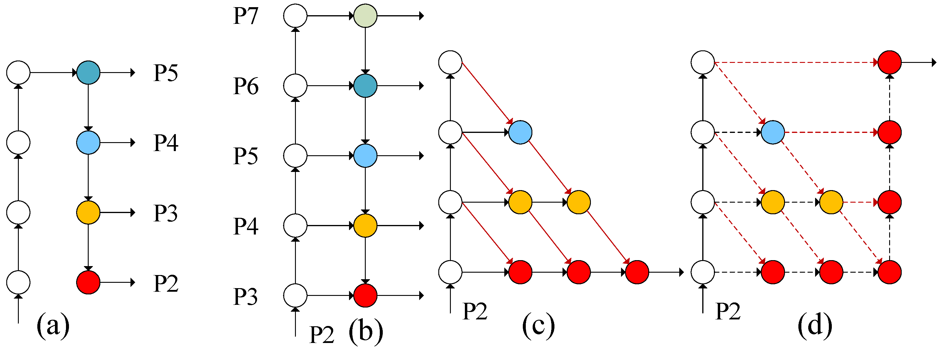 Remotesensing 13 01416 g004
