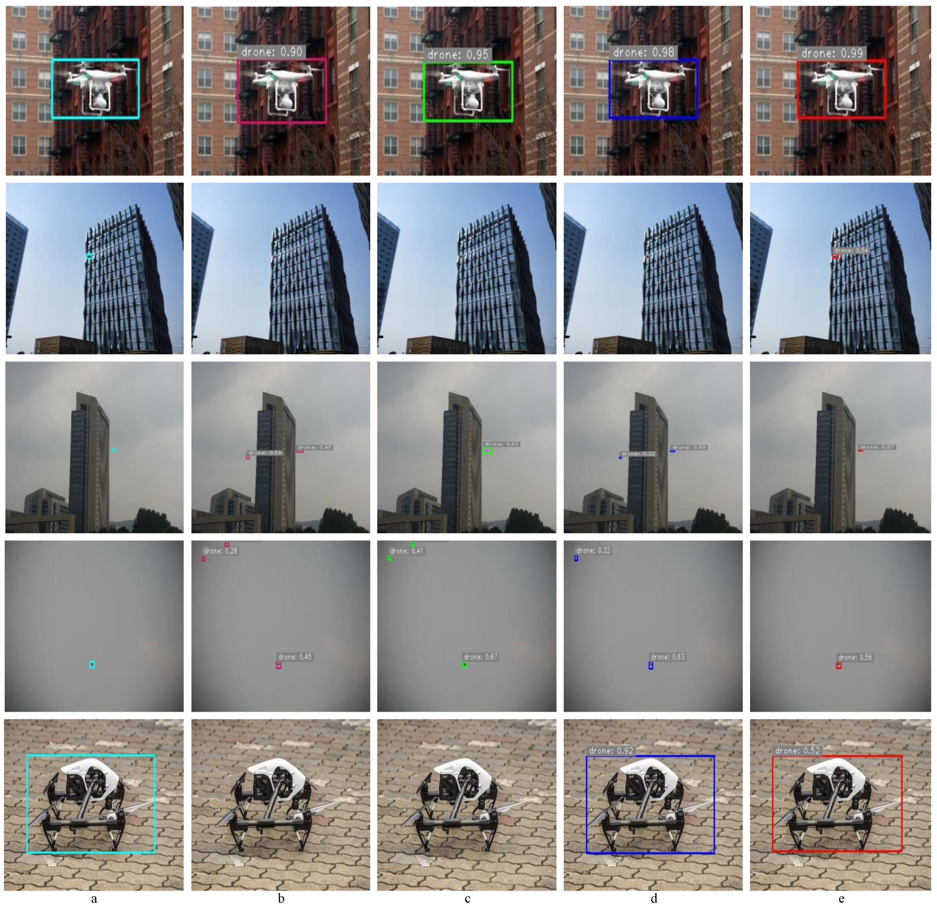 Remotesensing 13 01416 g010