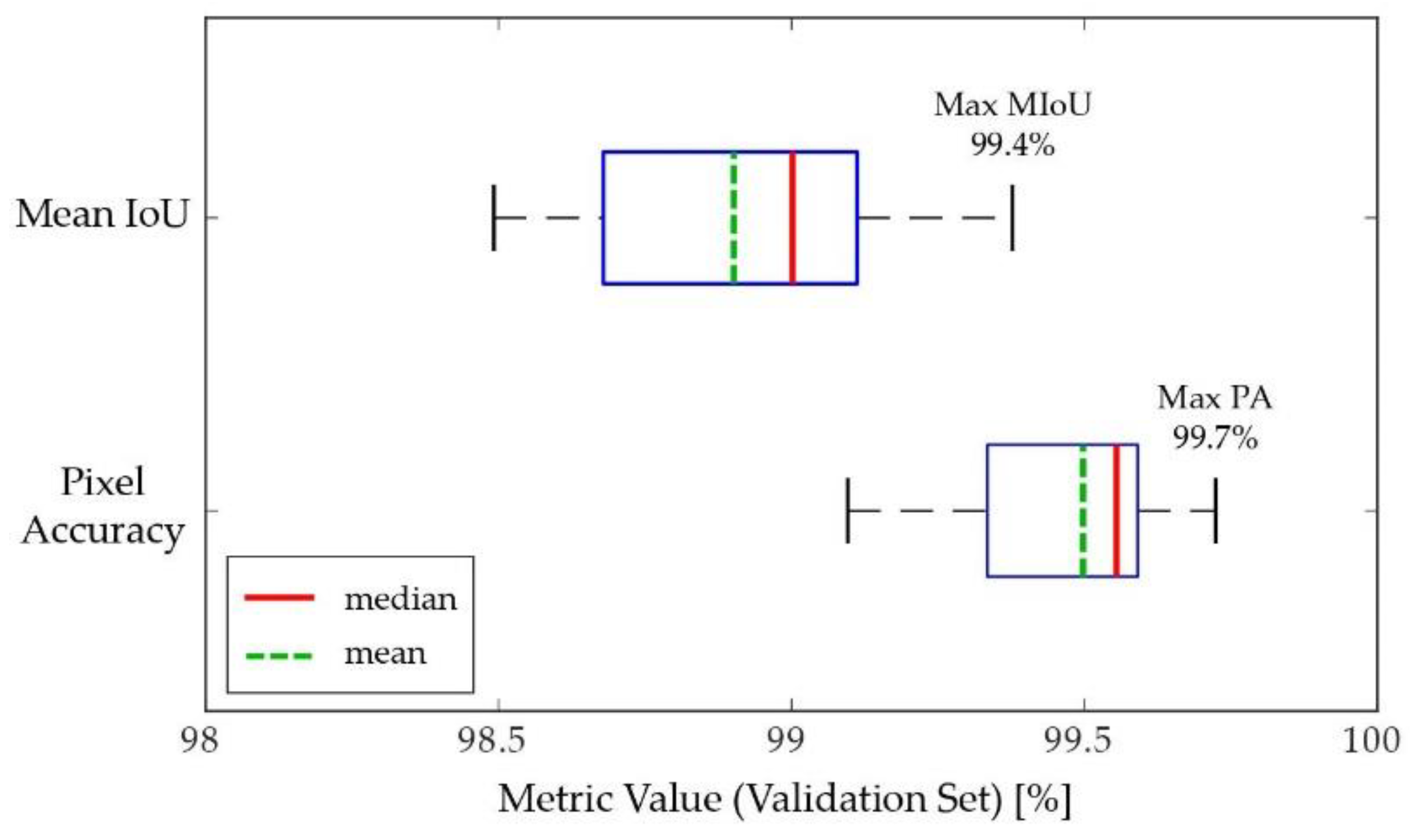 Remotesensing 13 01420 g007