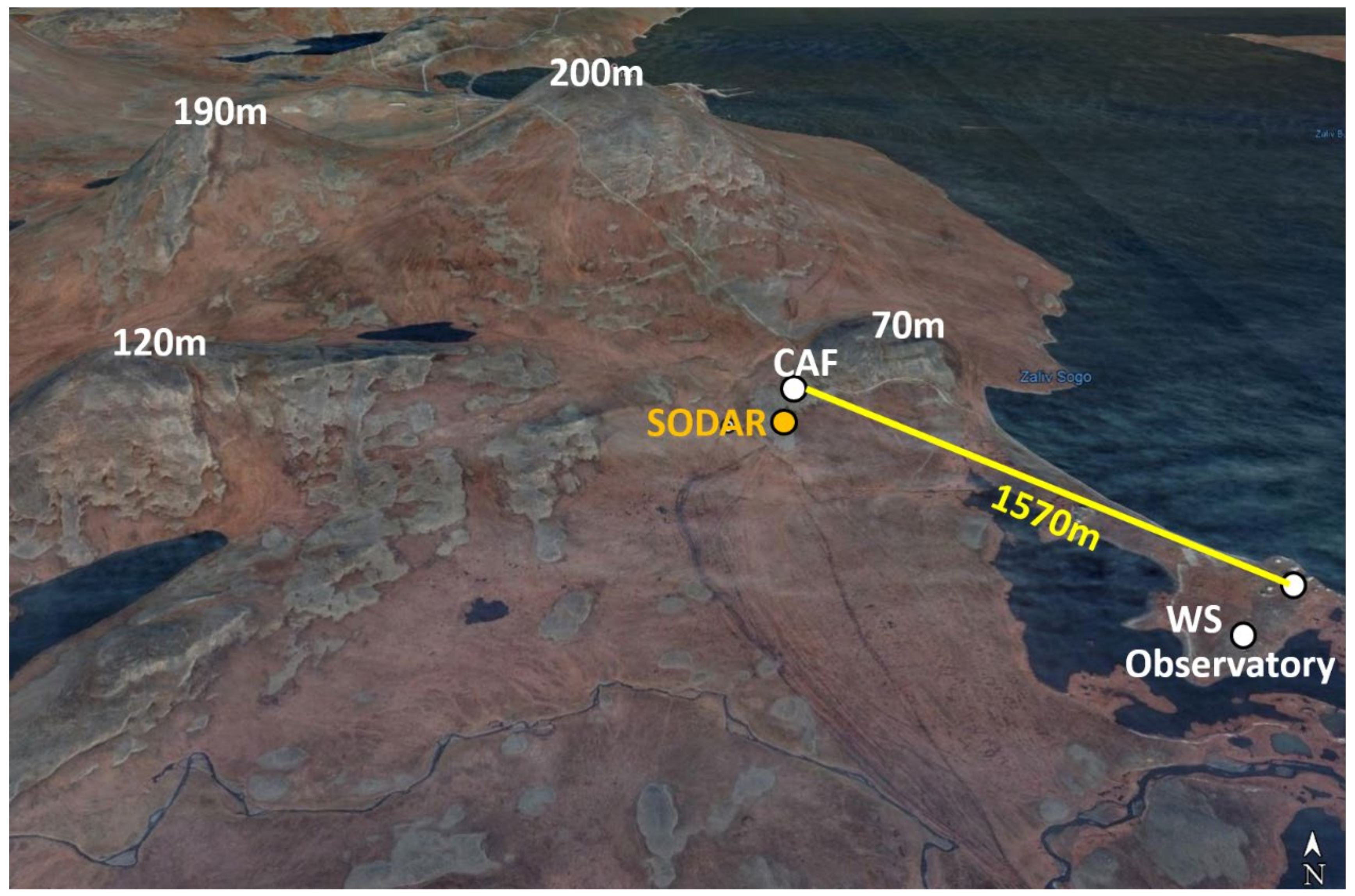 Remotesensing 13 01421 g004 Remotesensing 13 01421 g004