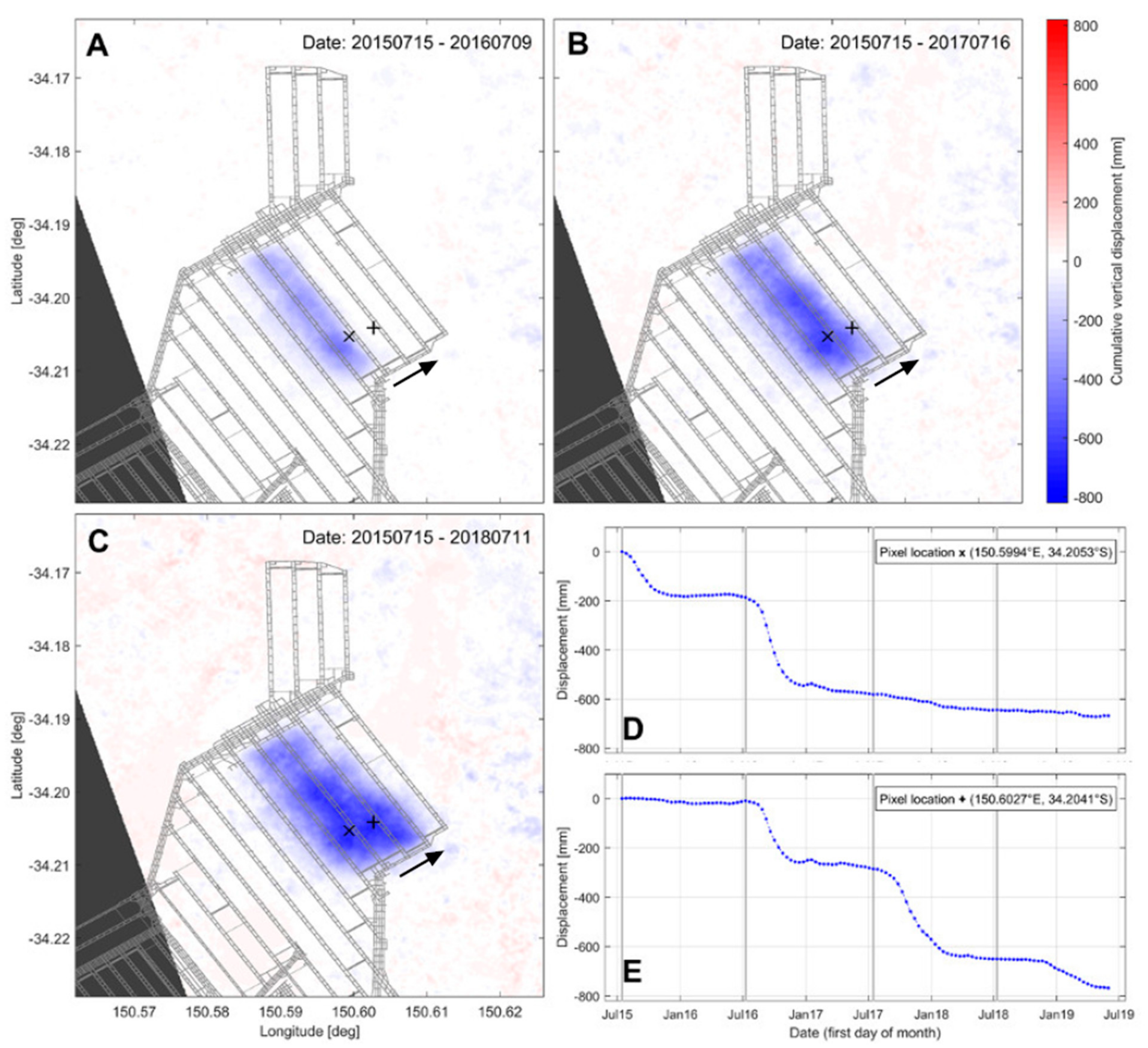 Remotesensing 13 01422 g006 Remotesensing 13 01422 g006