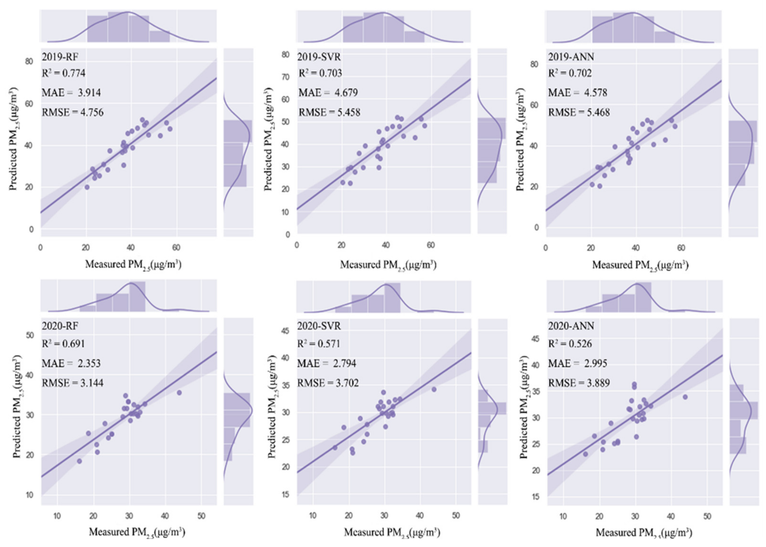 Remotesensing 13 01423 g004 Remotesensing 13 01423 g004
