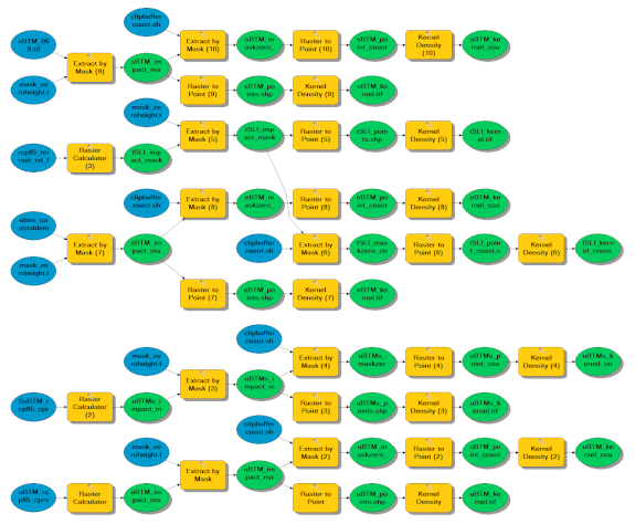 Remotesensing 13 01424 i001