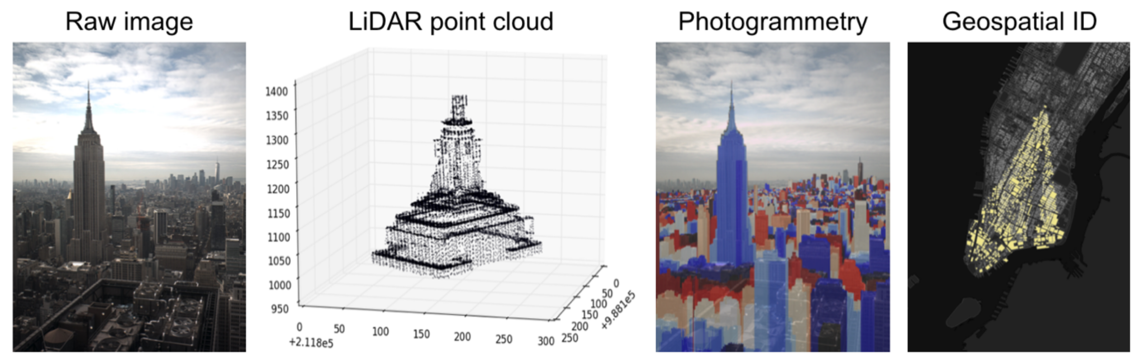 Remotesensing 13 01426 g002 Remotesensing 13 01426 g002