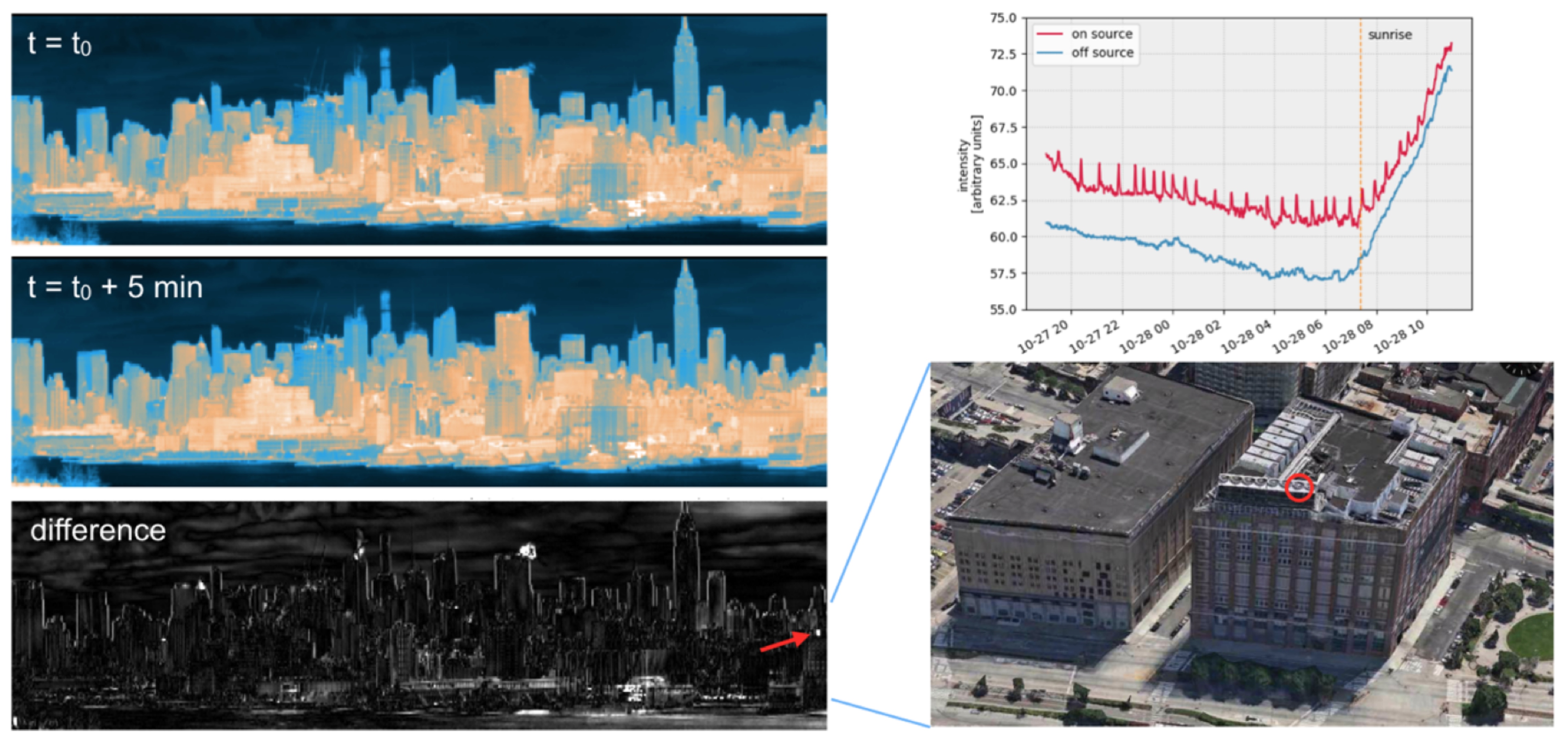 Remotesensing 13 01426 g005 Remotesensing 13 01426 g005